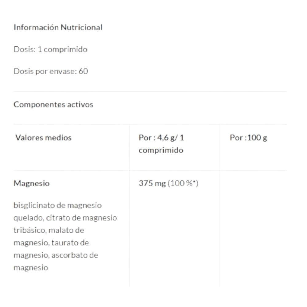 Magnesium 5 Complex - 60 Compresse Masticabili Miste Amix Nutrition 2/4