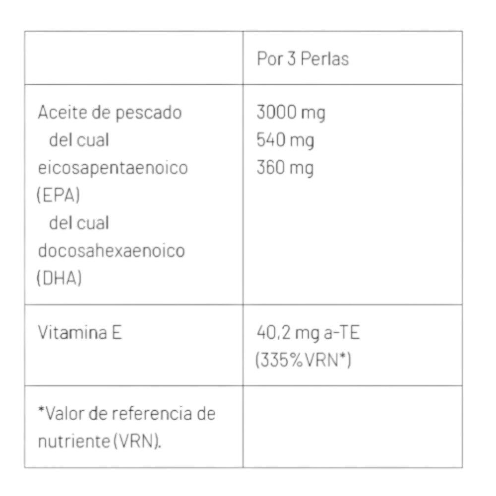 Fish Oil Omega 3 30 Perlas 2/2