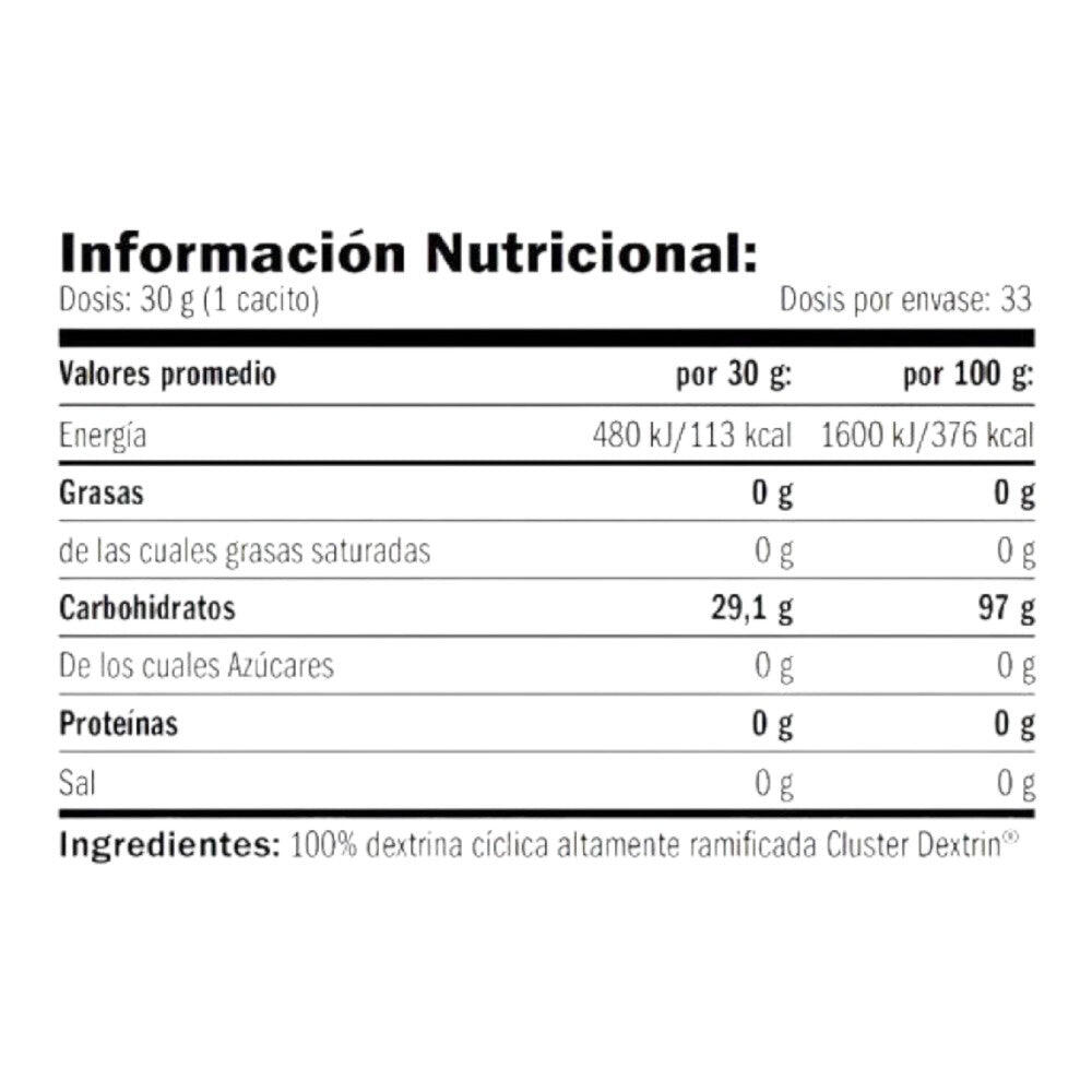 Amix Pro Glycodex Pure 1 Kg 2/4