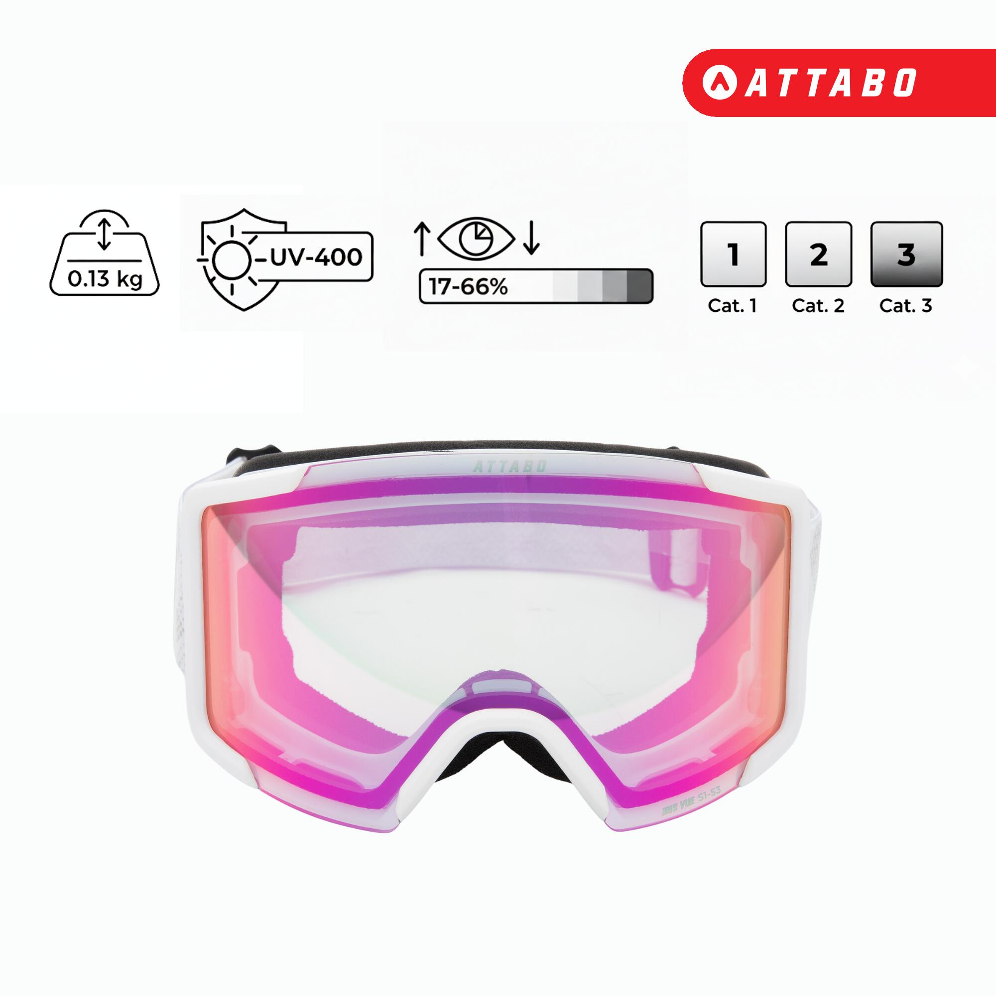 Gogle narciarskie ATTABO Nanuk Pro photochromic 7/7