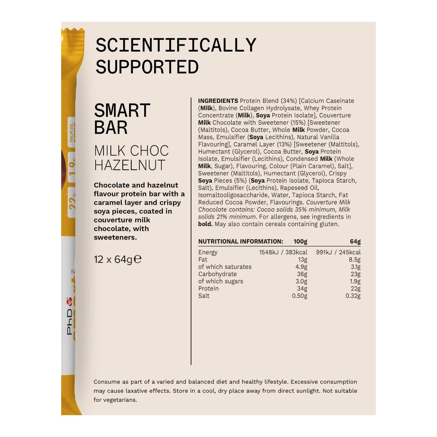 PhD Smart Bar (12x64g) Milk Choc Hazelnut - Barres - Barres protéinées 3/3