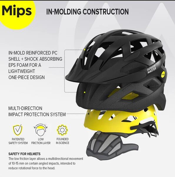 Casco da Ciclismo GEM con MIPS, Ventilazione e Vestibilità Regolabile Nero M 3/3