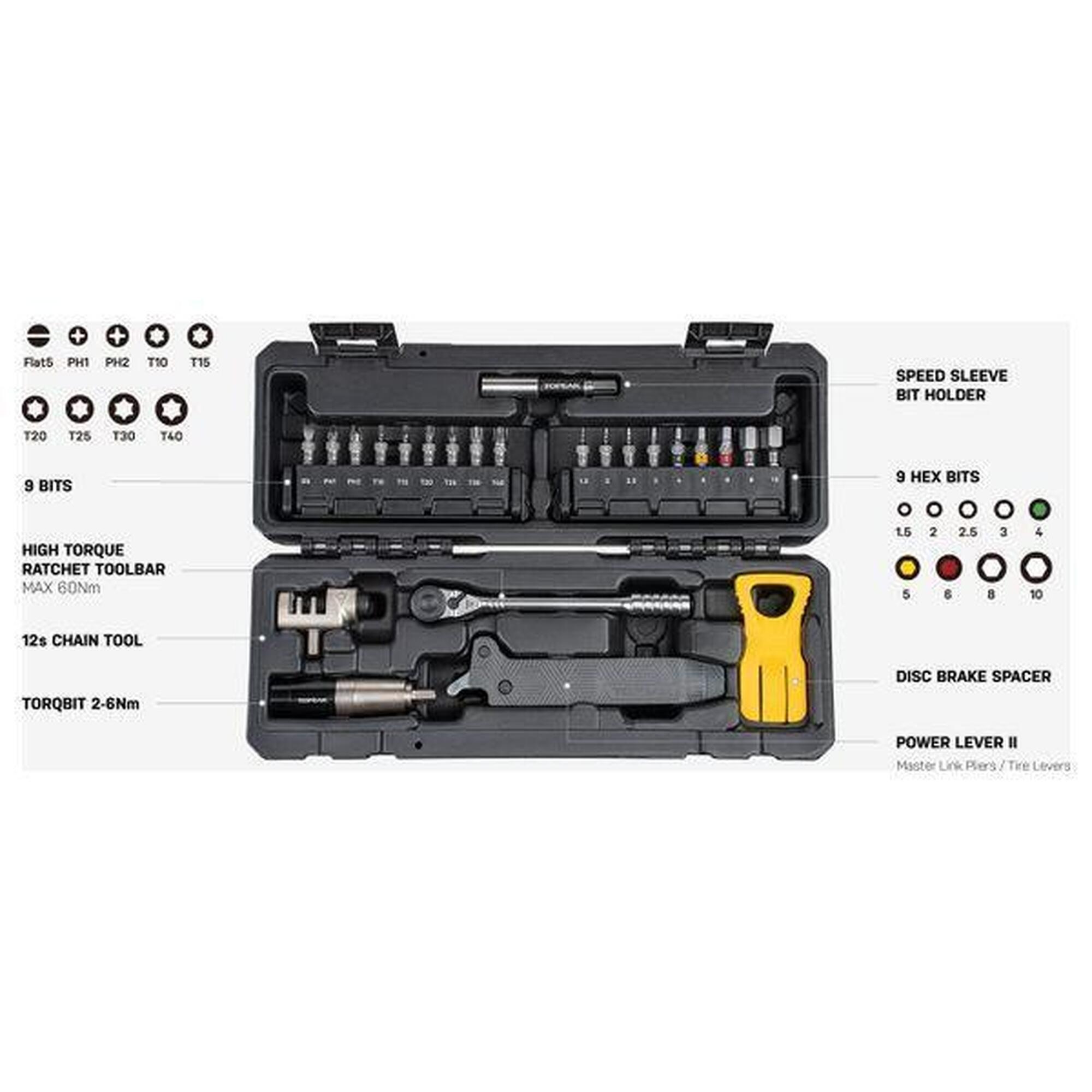 Essential ToolShop