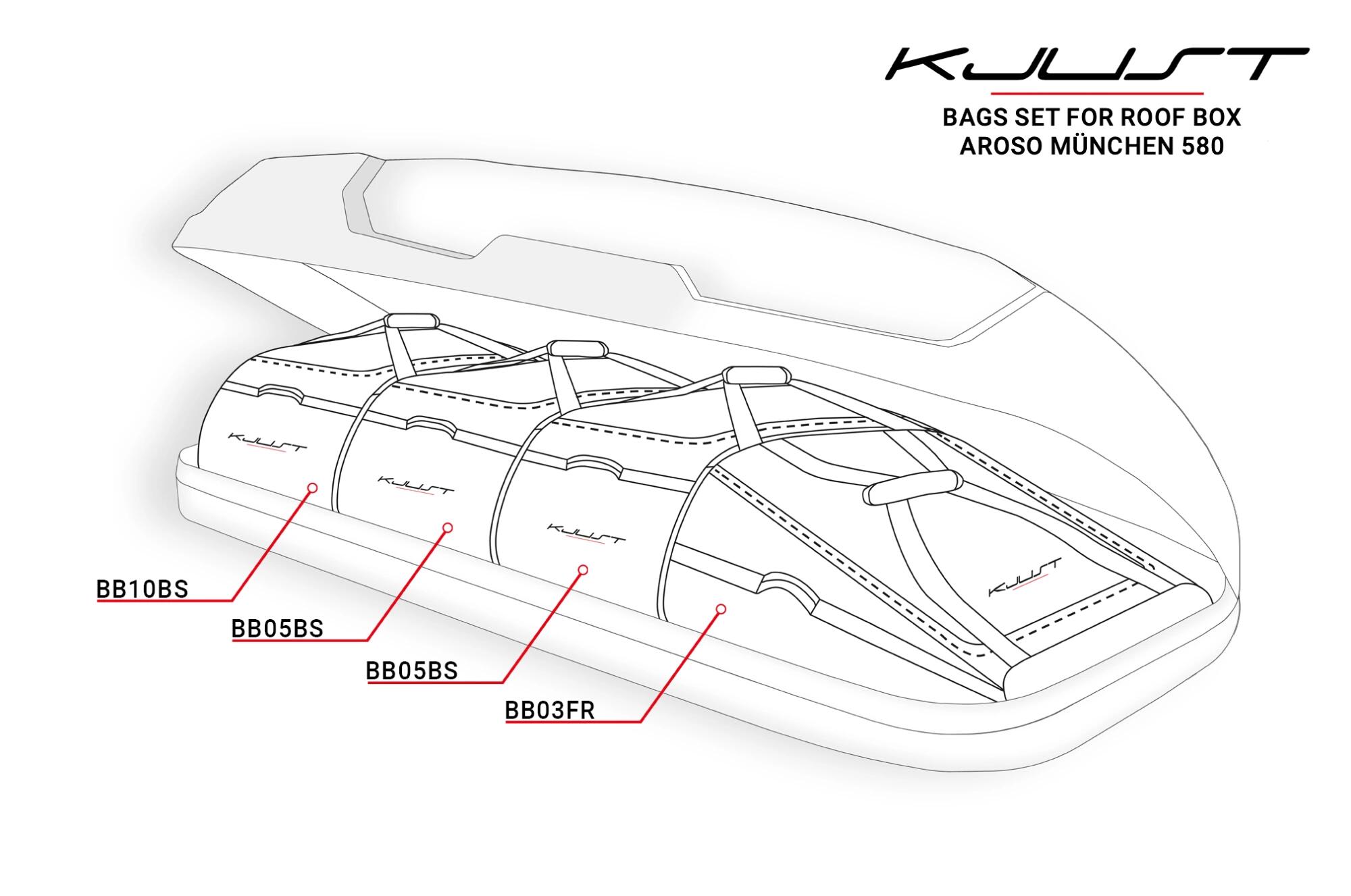 SACS SET 4 PCS POUR COFFRE DE TOIT AROSO MÜNCHEN 580 6/7