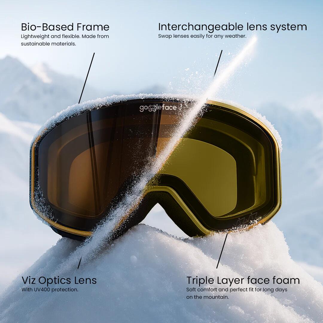 GOGGLEFACE Straight Line Pro Skibrille – Gold – Unisex 2/5