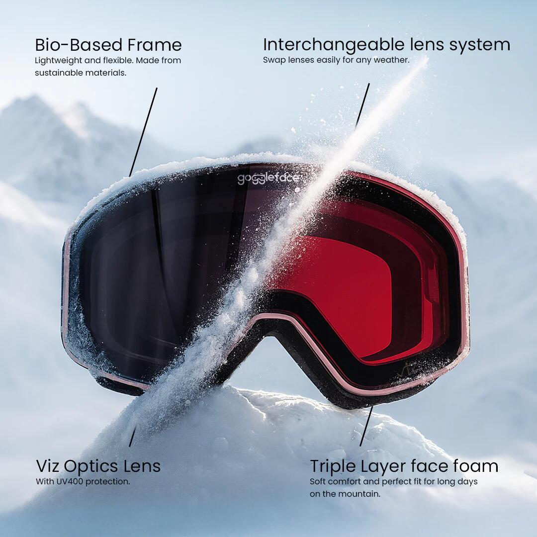 GOGGLEFACE Straight Line Pro Skibrille – Rosa – Unisex 2/5