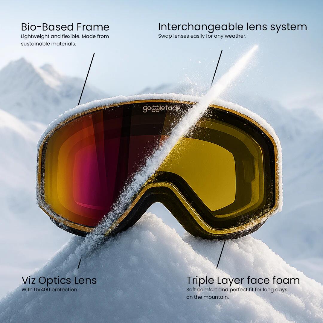 GOGGLEFACE Straight Line Pro ski-/snowboardbril - Geel - Unisex 2/5
