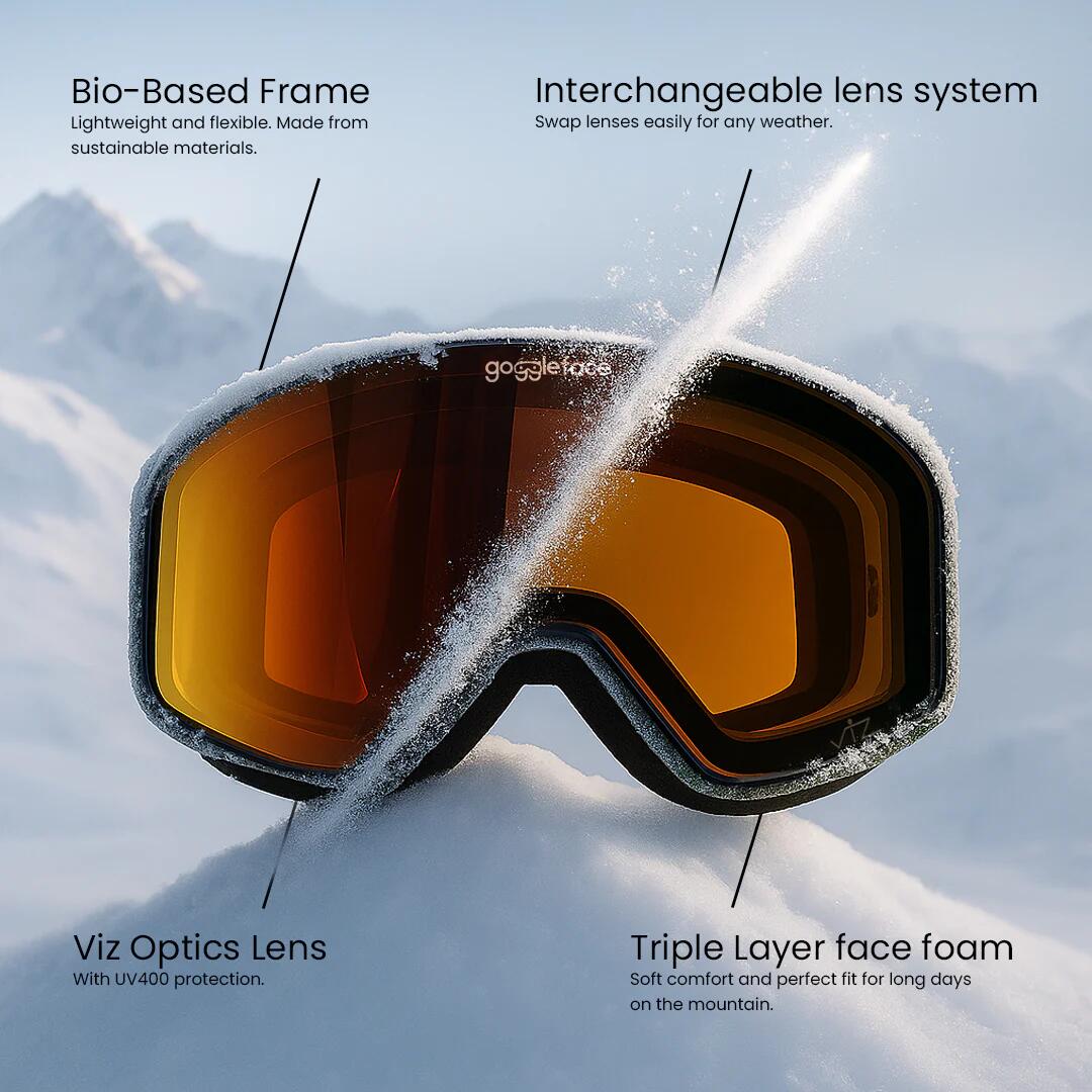 GOGGLEFACE Straight Line Pro Skibrille - Schwarz - Unisex 2/5