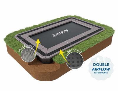 Flat to the ground trampoline rechthoekig north 300x190 cm grijs