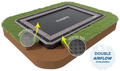 Flat to the ground trampoline rechthoekig north 360x250 cm grijs