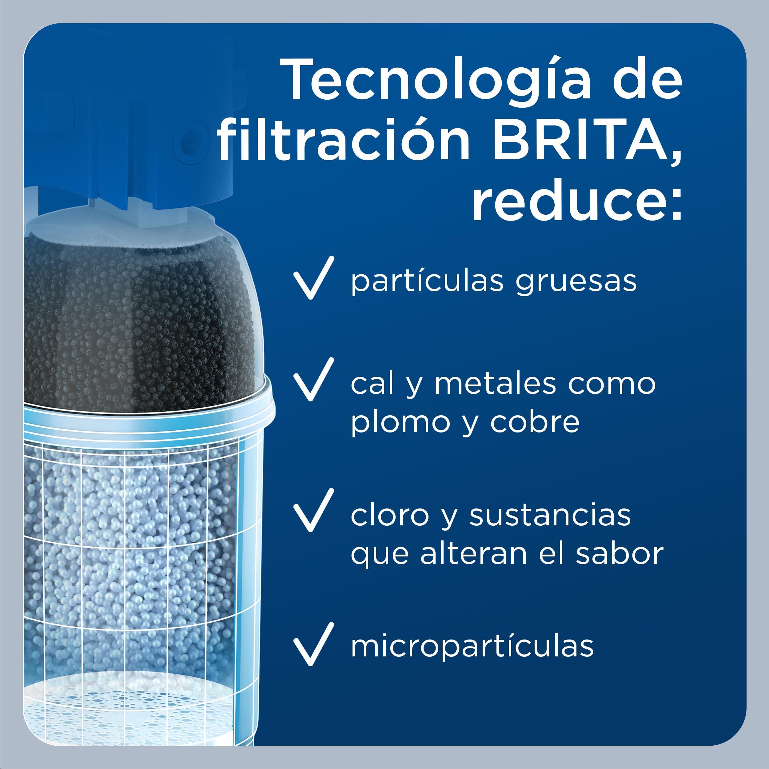 BRITA Sistema de filtración de agua mypure P1, Grifo de agua y cartucho P1000 3/7