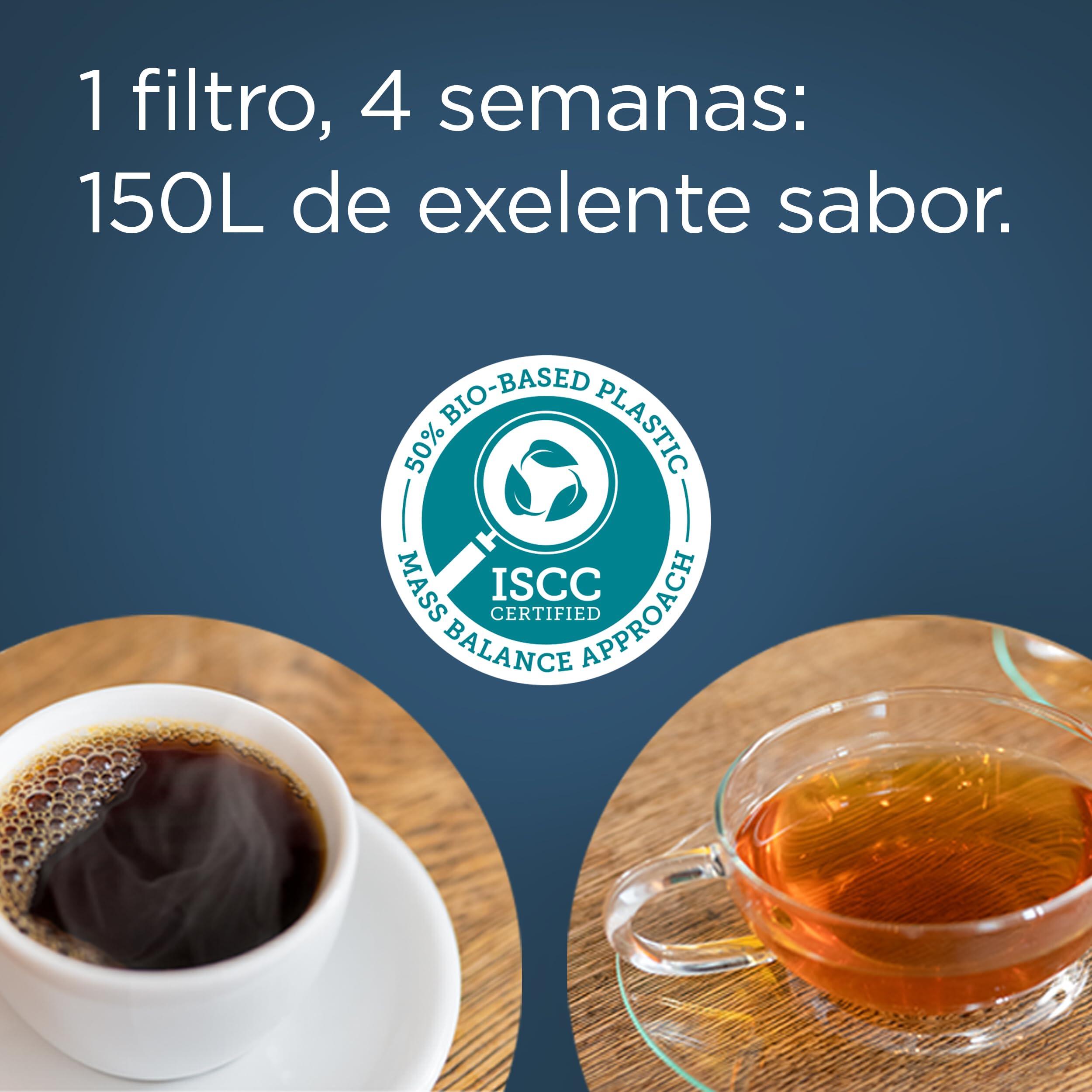 BRITA Filtro MAXTRA PRO Experto en Cal pack 4 Compatible con todas las Jarras 3/7