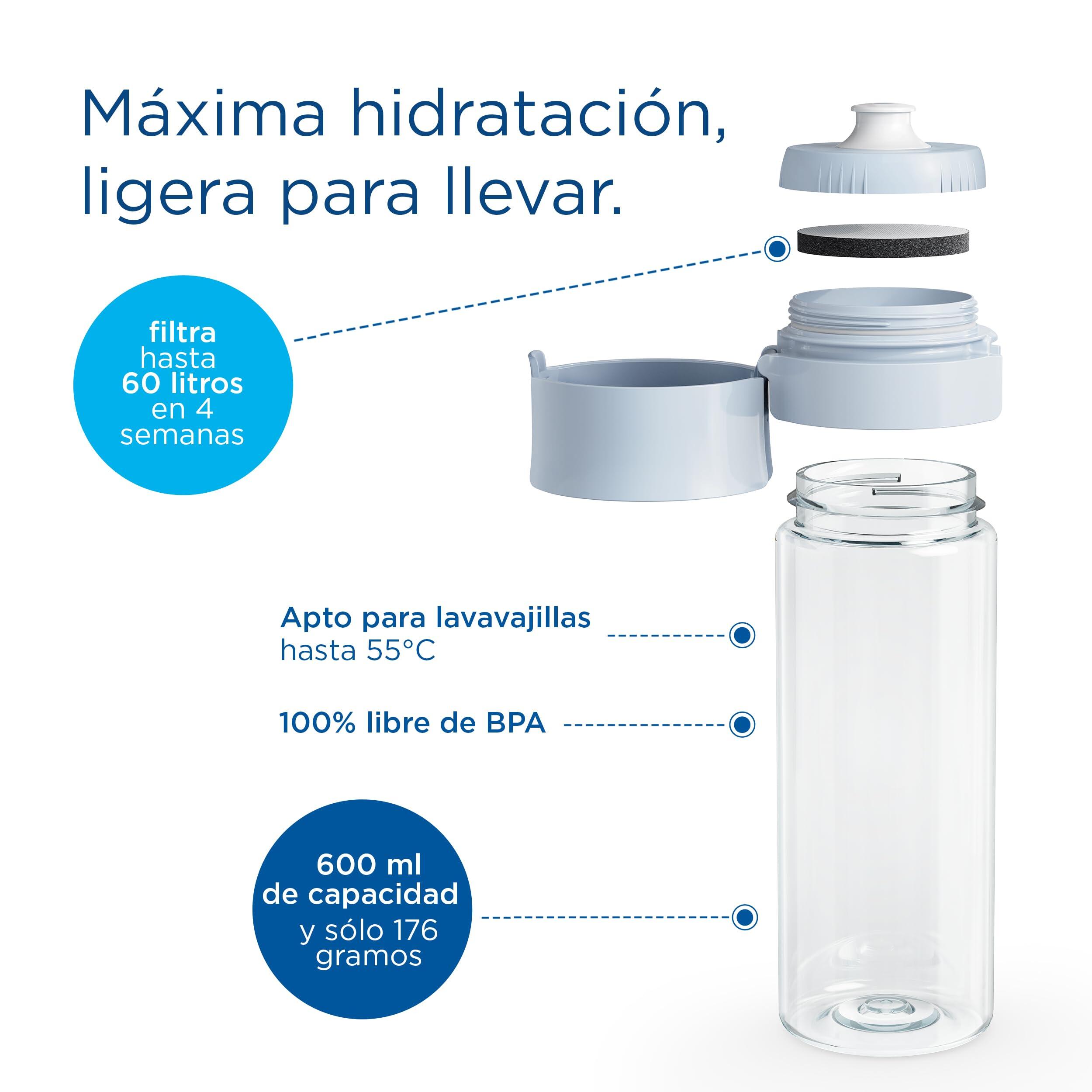 BRITA Botella deportiva filtrante de agua VITAL Azul Claro (600 ml) 2/7