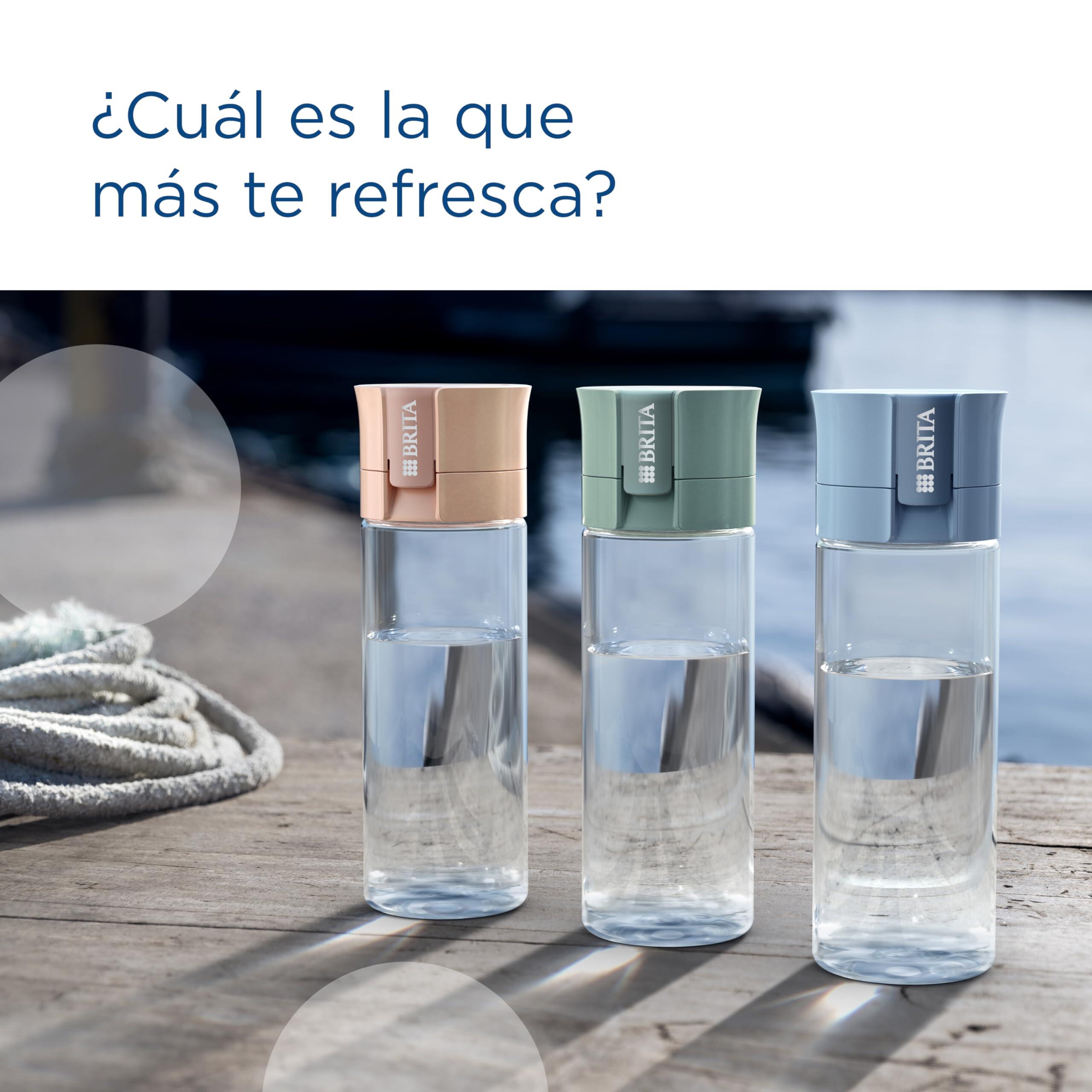 BRITA Botella deportiva filtrante de agua VITAL Azul Claro (600 ml) 6/7