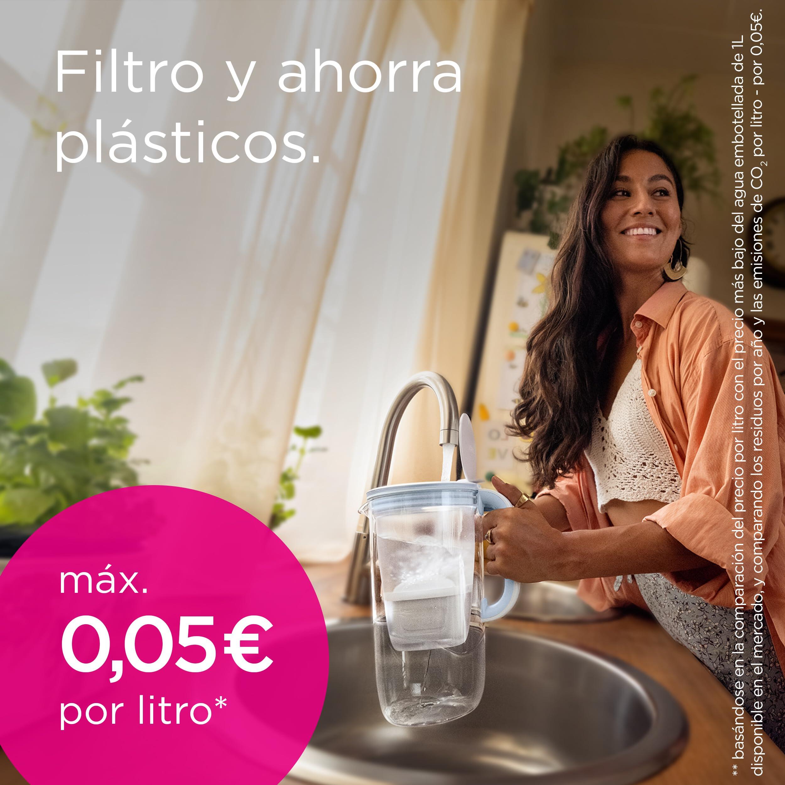 BRITA Filtro MAXTRA PRO Experto en Cal pack 4 Compatible con todas las Jarras 6/7