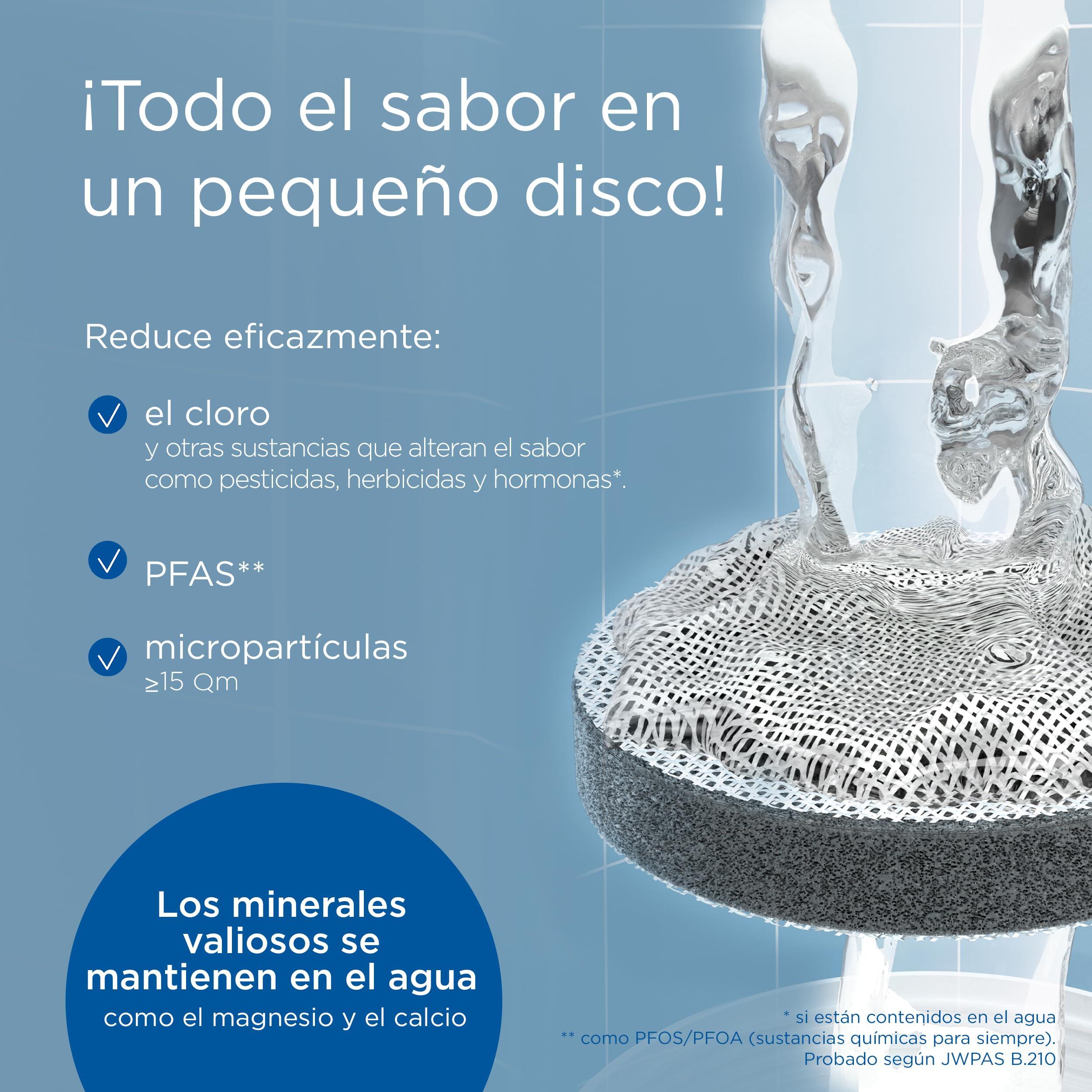 BRITA Botella deportiva Modelo ACTIVE Azul Oscuro (600ml), 2 filtros MicroDisc 4/7