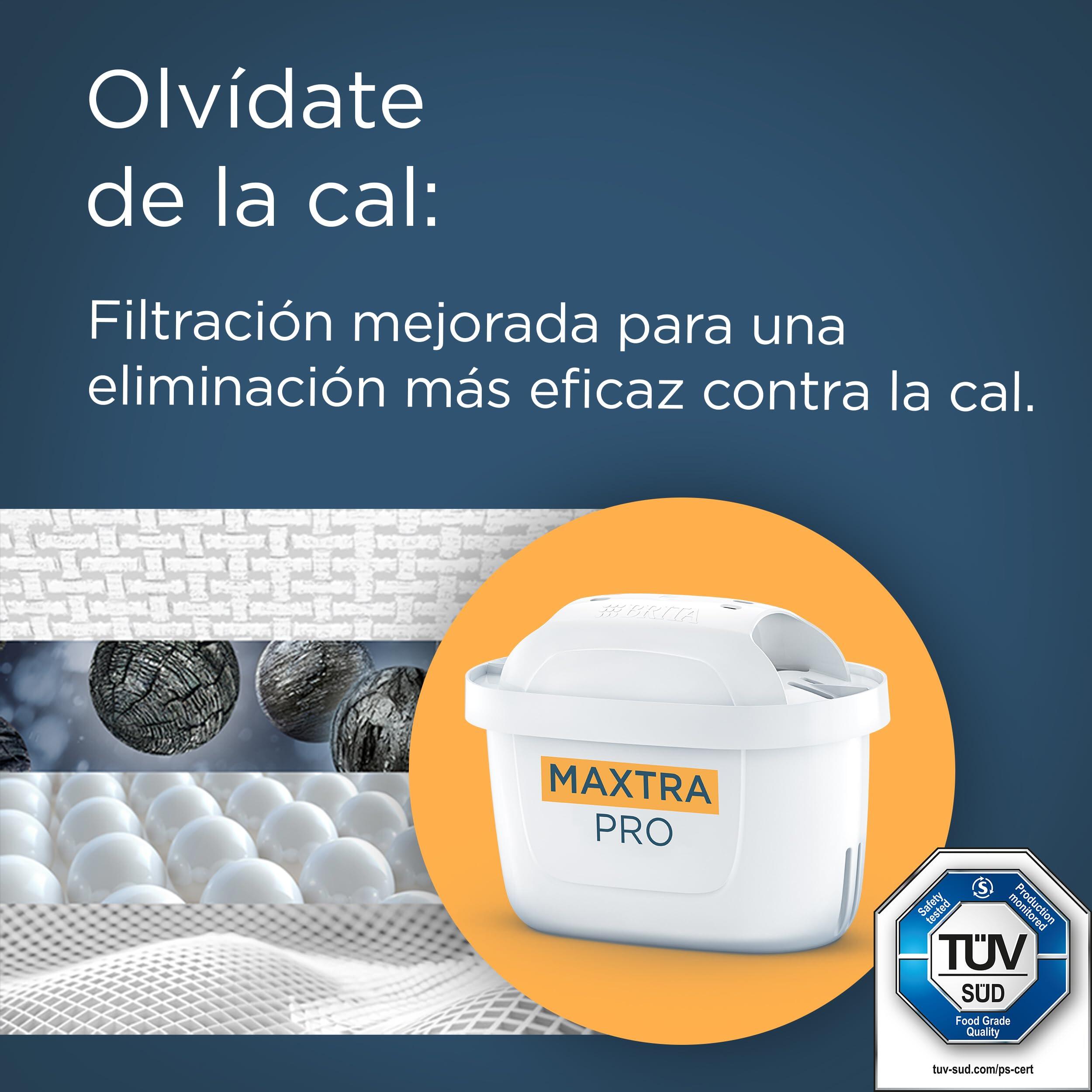 BRITA Filtro MAXTRA PRO Experto en Cal pack 4 Compatible con todas las Jarras 5/7