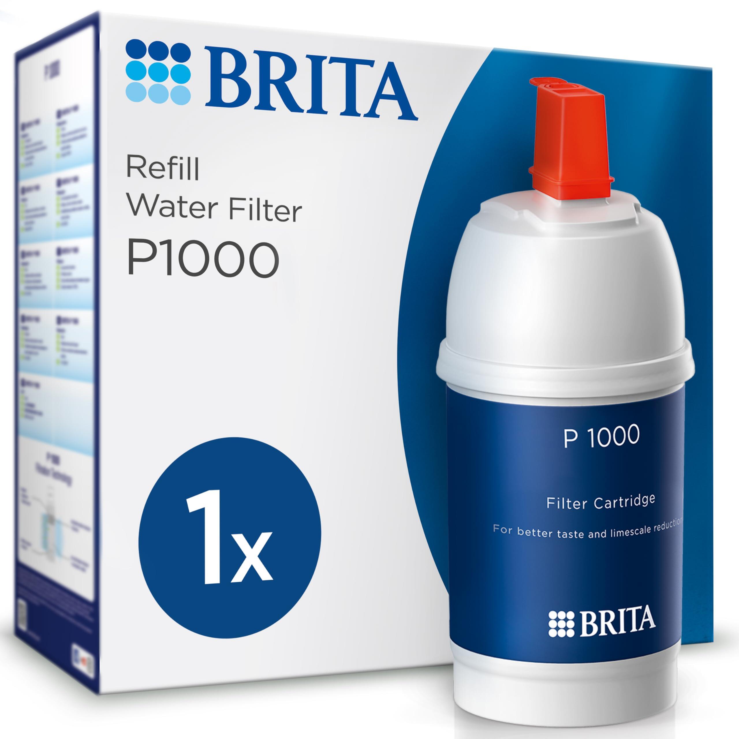 BRITA picture