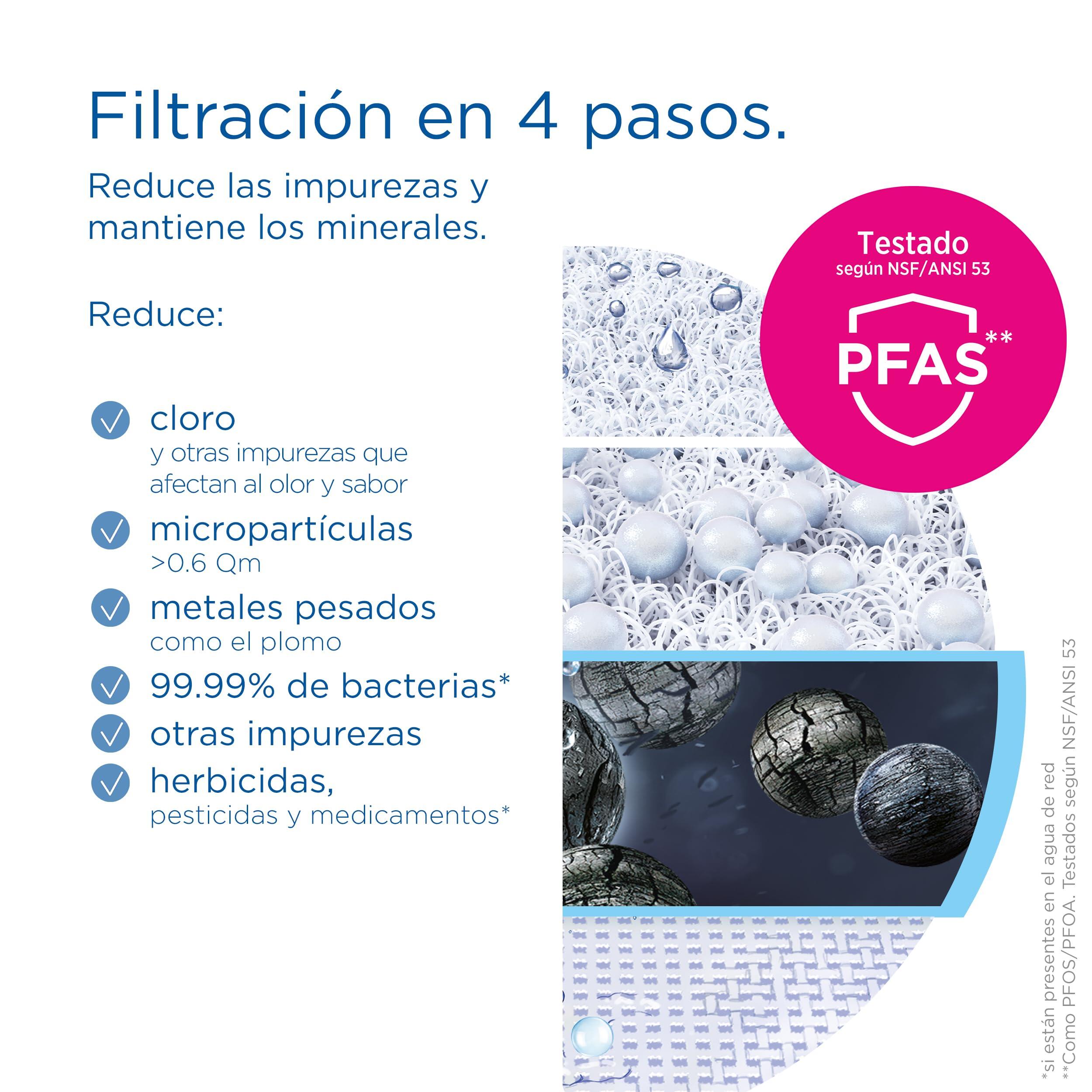 BRITA ON TAP V Sistema de filtro de agua, incl. 1 cartucho filtrante 5/7