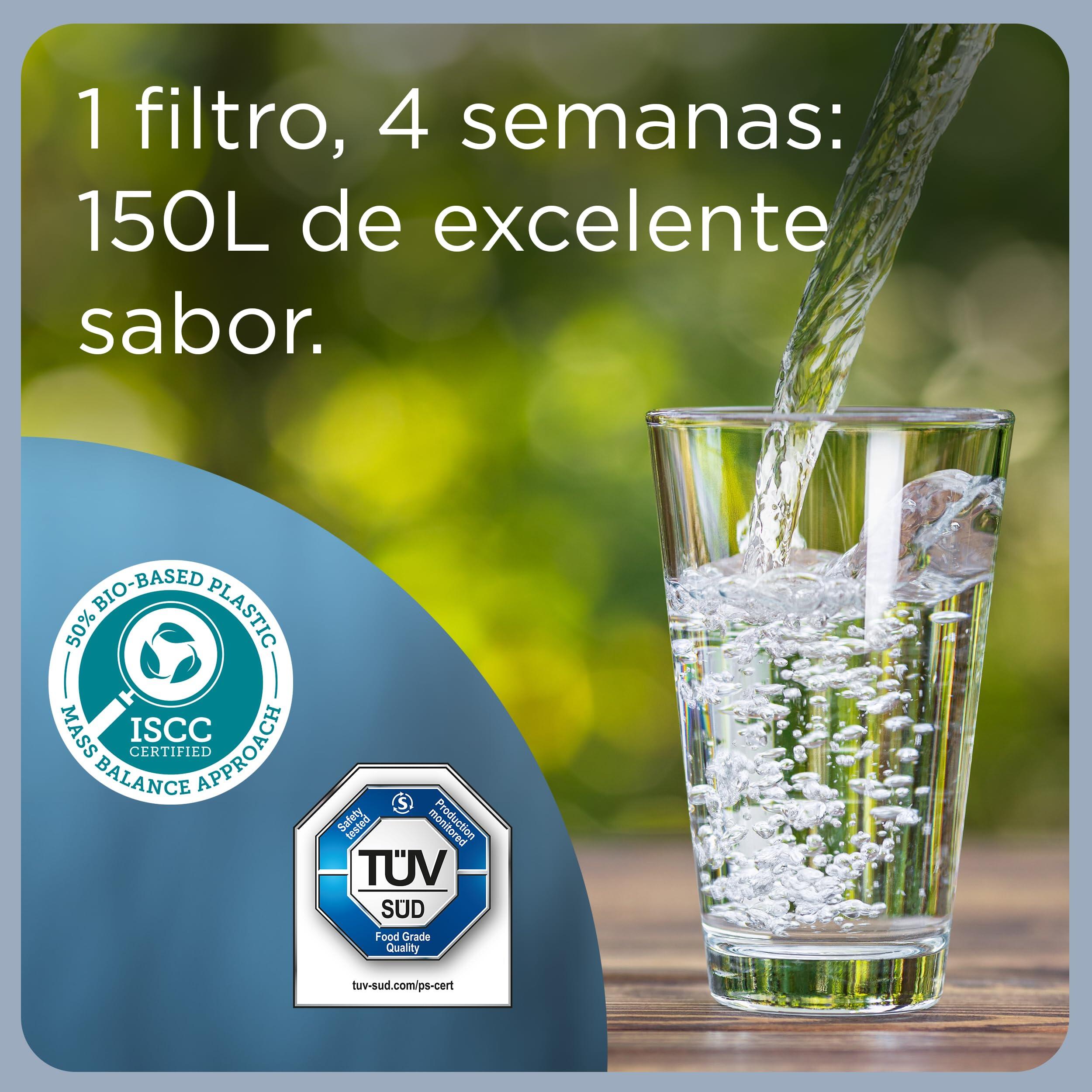 BRITA Jarra Filtradora de Agua Marella 2,4 Litros Incluye 1 Filtro MAXTRA PRO 7/7