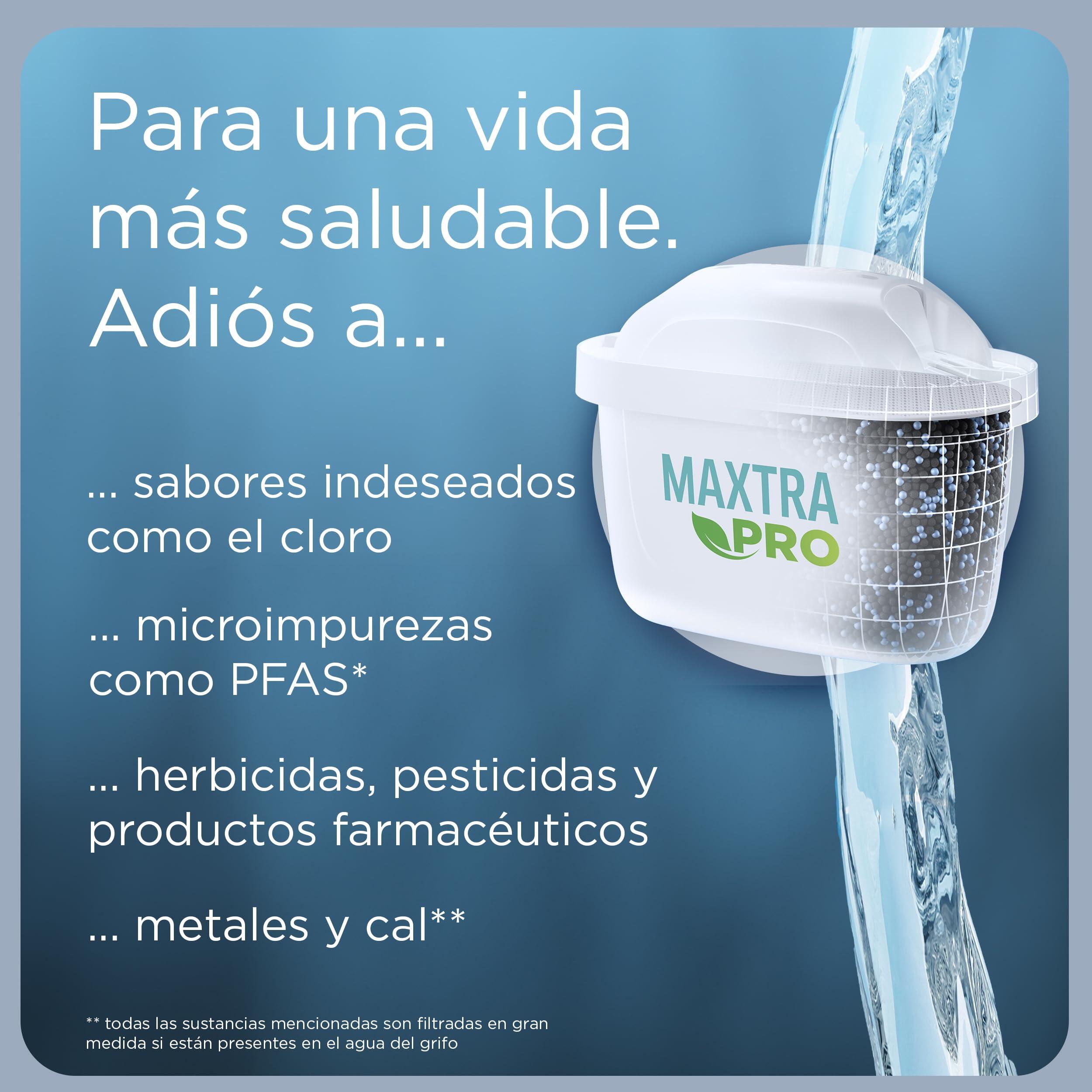 BRITA Jarra Filtradora de Agua Marella 2,4 Litros Incluye 1 Filtro MAXTRA PRO 6/7