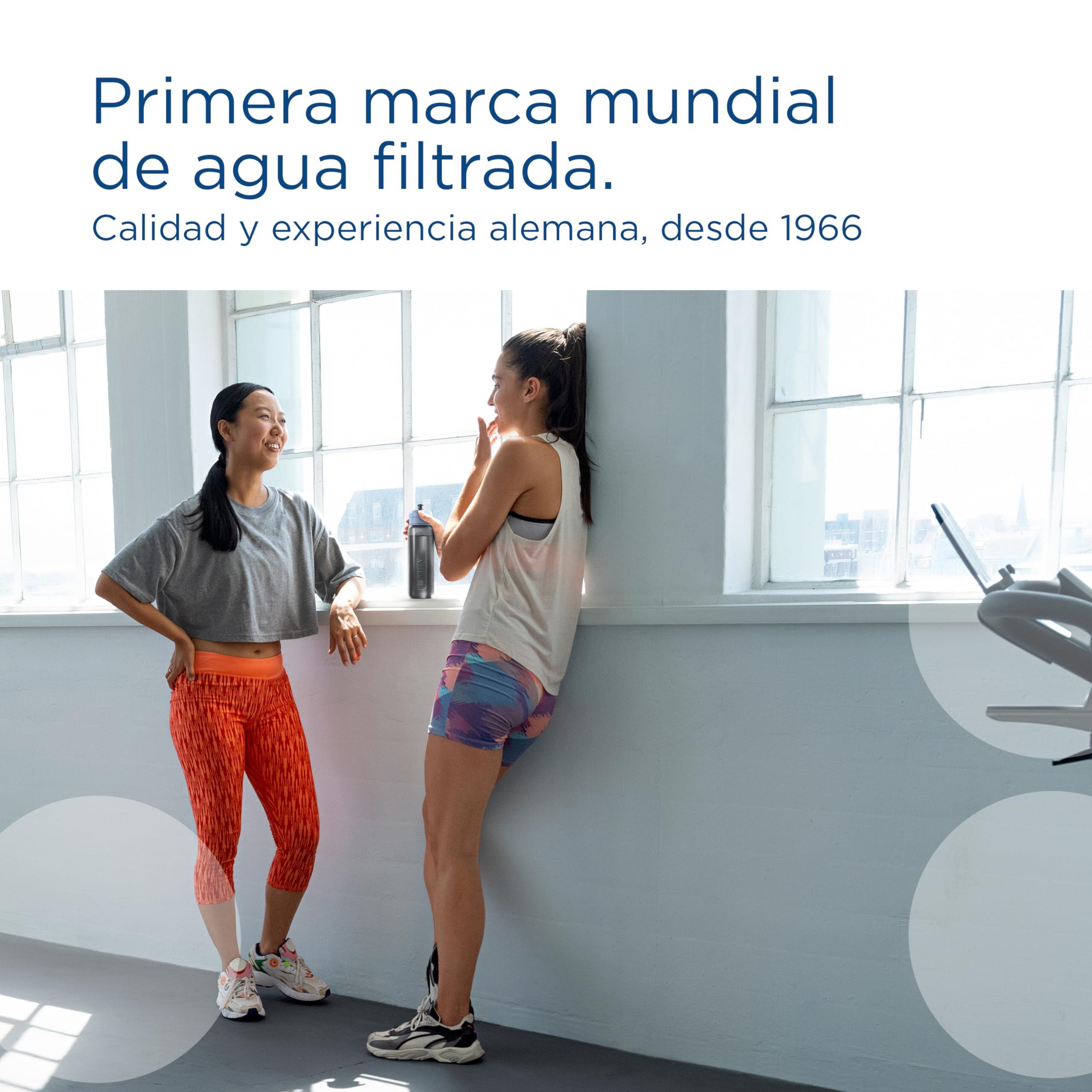 BRITA Botella deportiva Modelo ACTIVE Azul Oscuro (600ml), 2 filtros MicroDisc 7/7