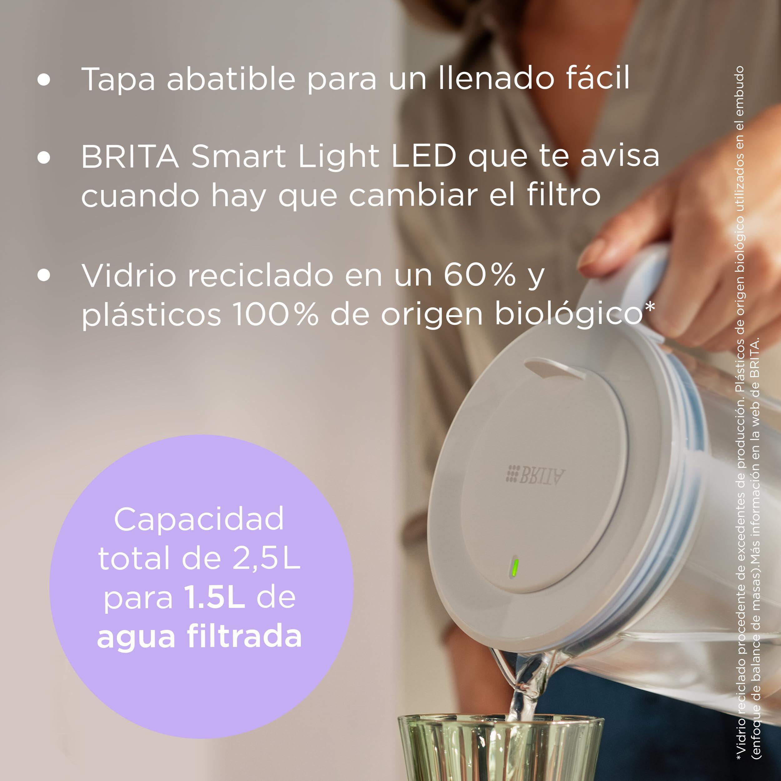 BRITA Jarra de cristal azul (2,5 L) + 1 cartucho filtrante MAXTRA PRO All-in-1 3/7