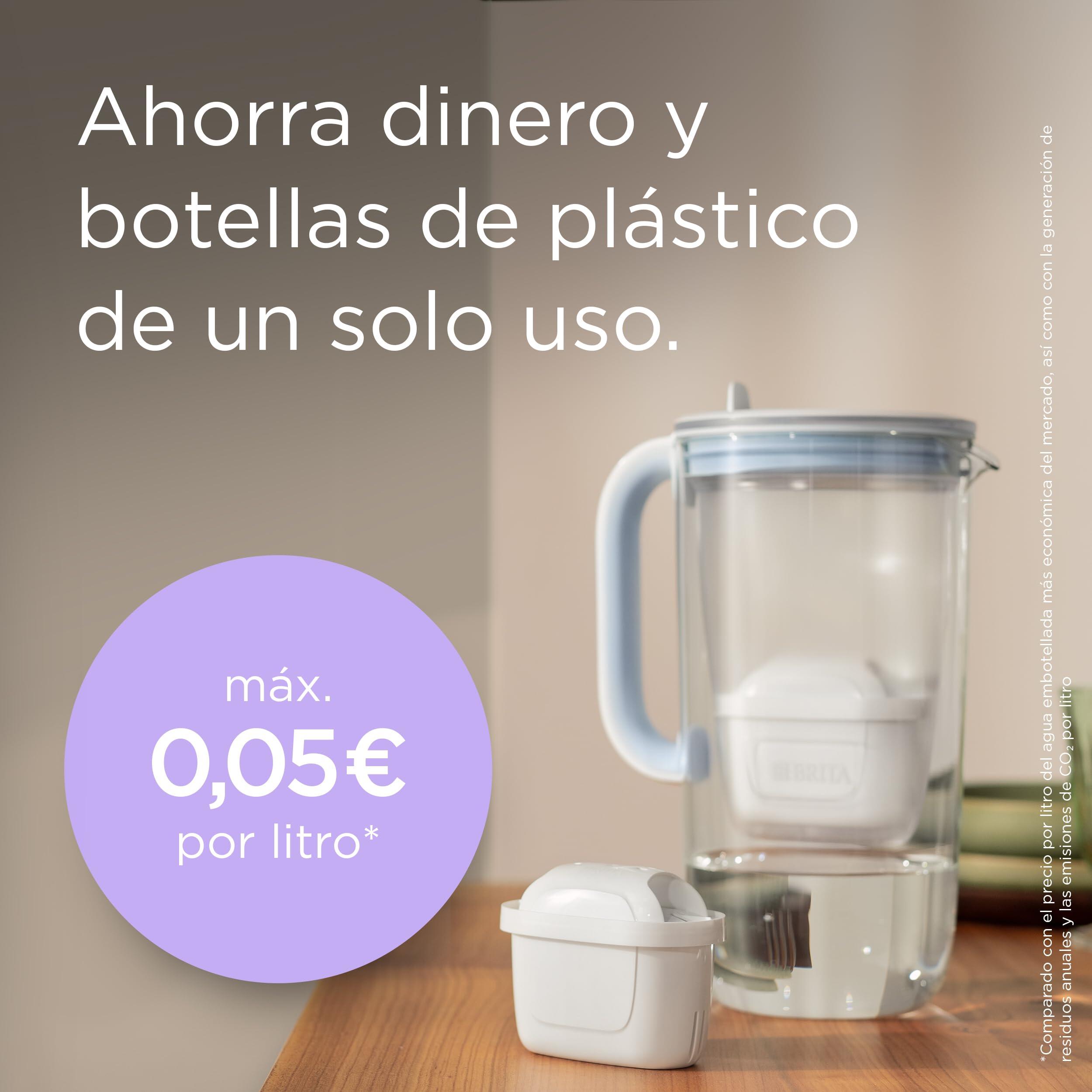 BRITA Jarra de cristal azul (2,5 L) + 1 cartucho filtrante MAXTRA PRO All-in-1 5/7