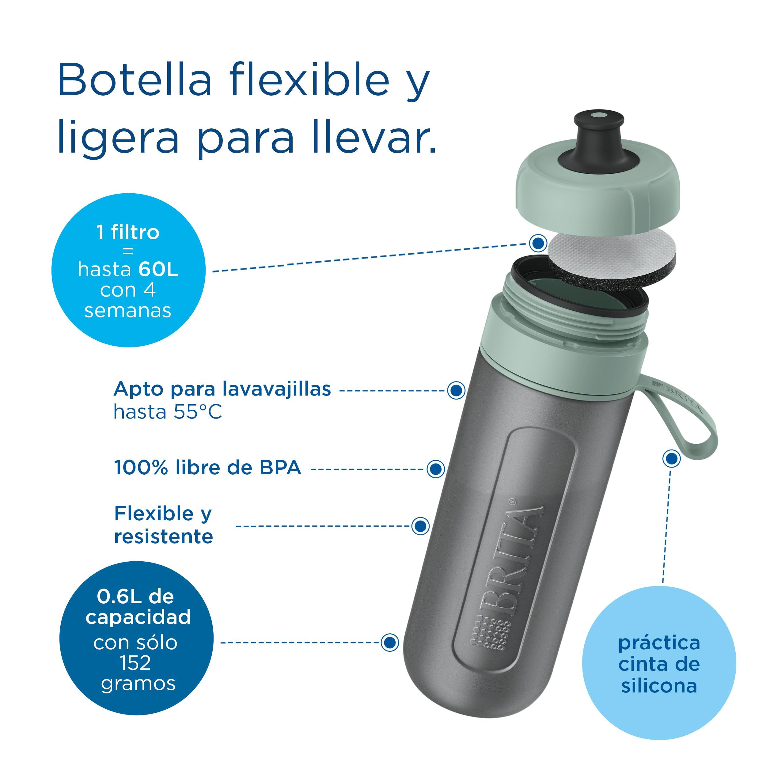 BRITA Botella deportiva Modelo ACTIVE Verde Oscuro (600ml), 2 filtros 2/7