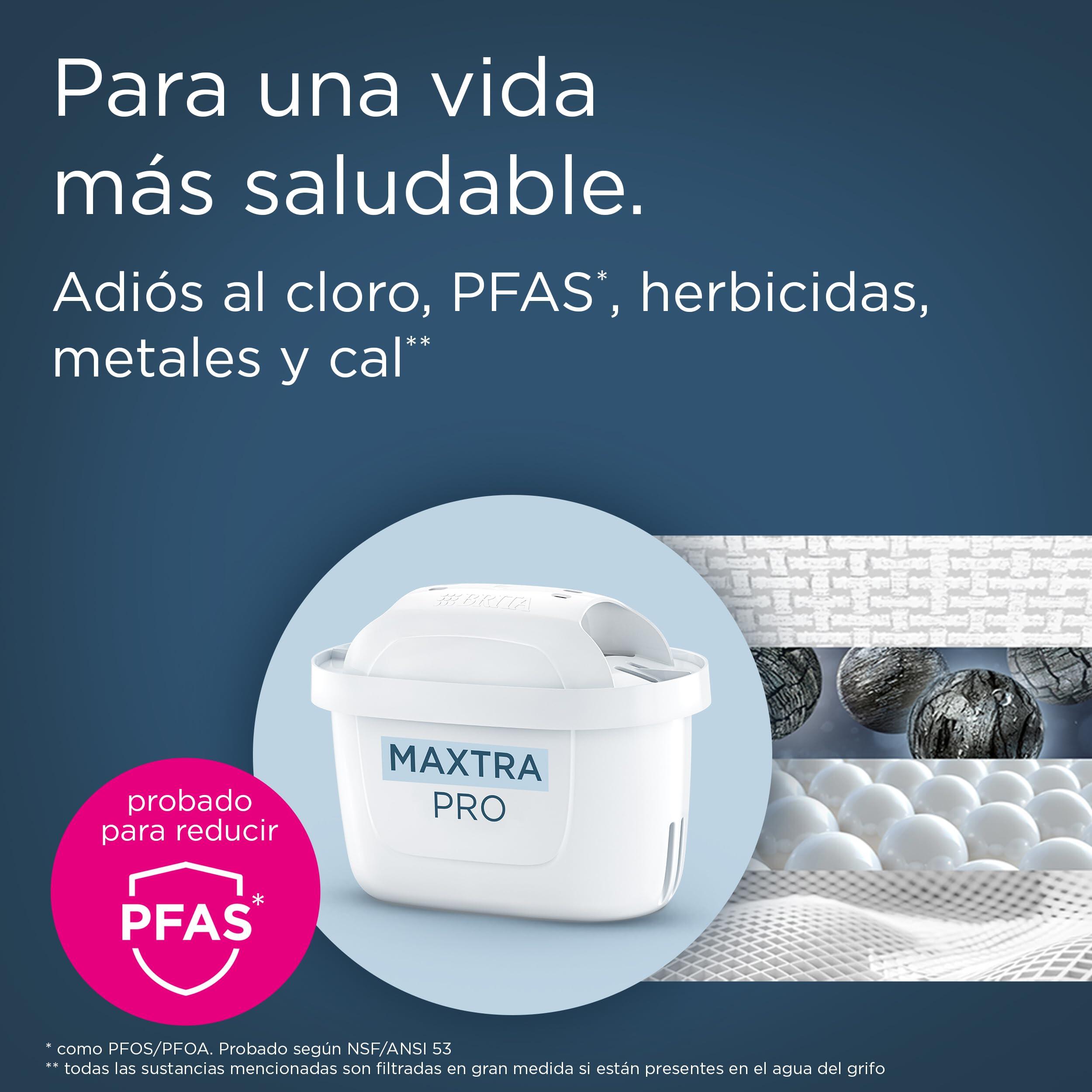 BRITA Cartucho de filtro de agua MAXTRA PRO All-in-1 pack 6 - Recambio BRITA 5/7