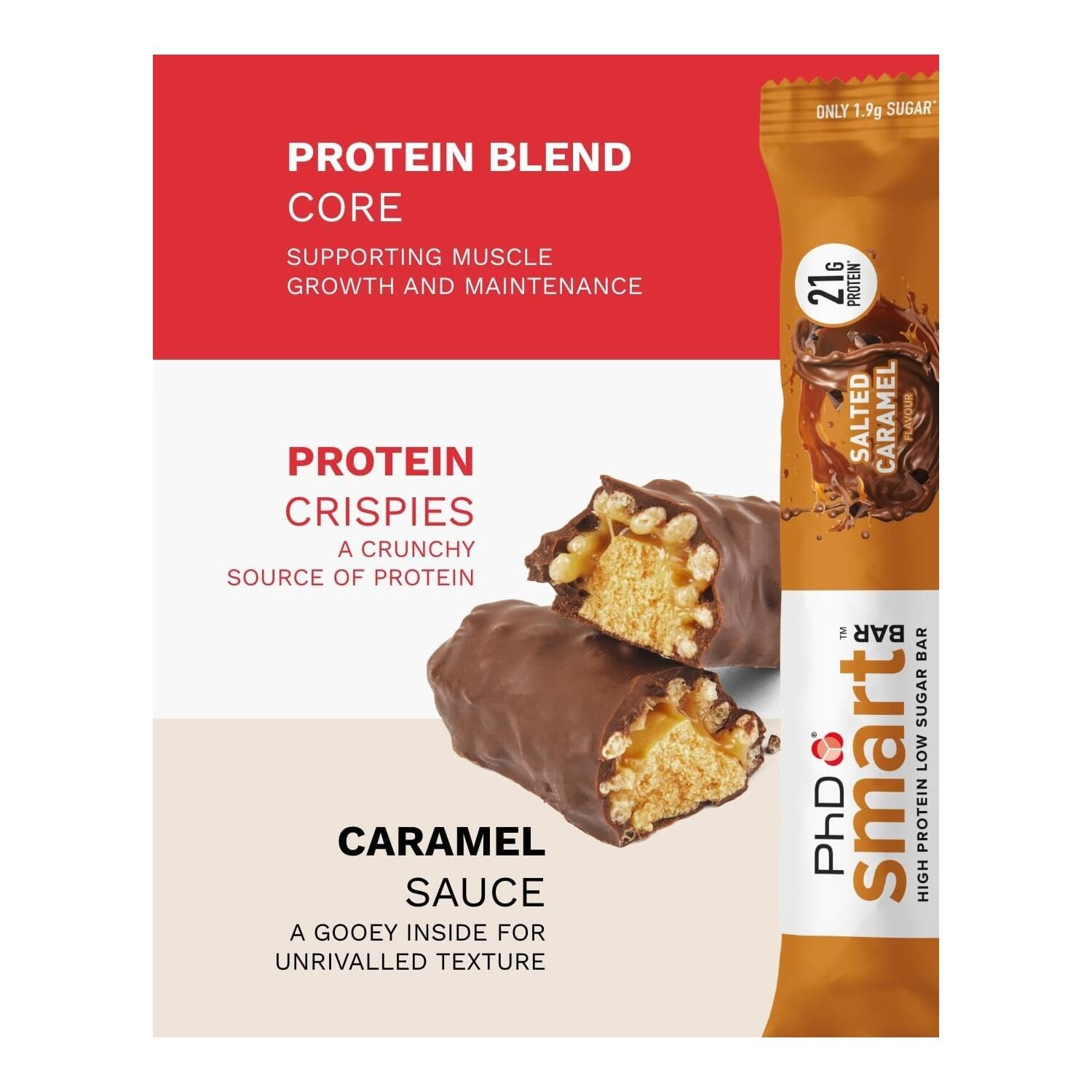 Barres protéinées - Smart Bar - Caramel Salé Boite de 12 2/3