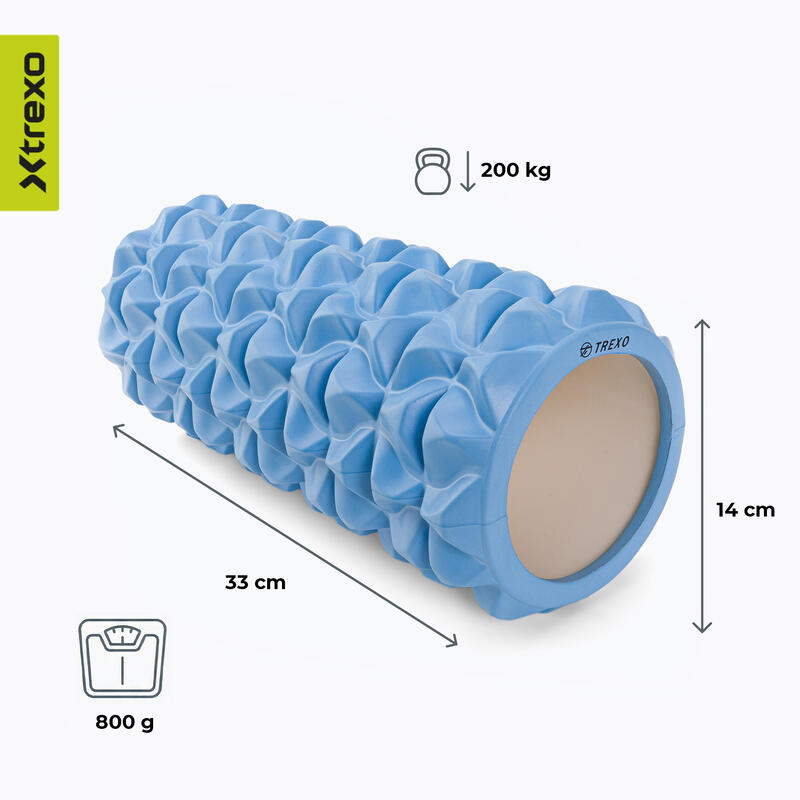 Rolă de masaj XTREXO EVA PVC