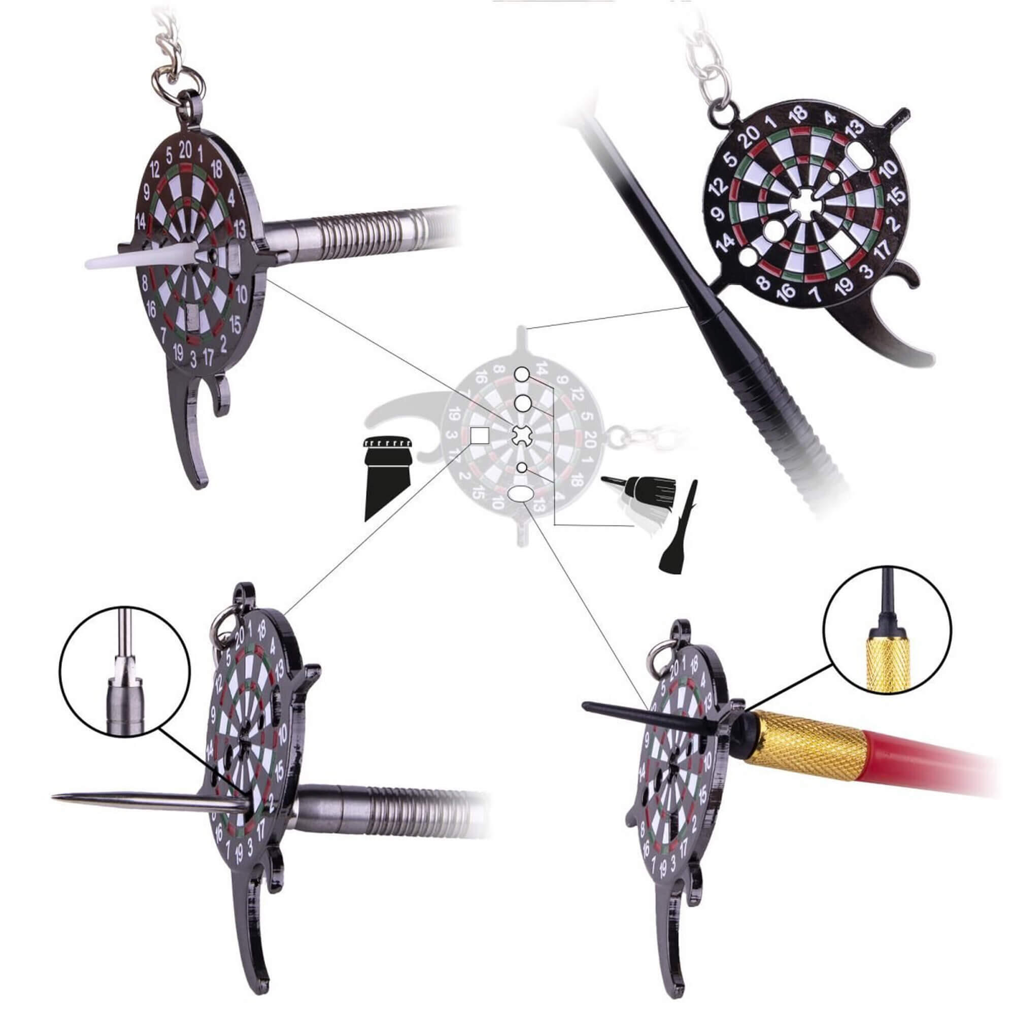 Klíčenka MULTITOOL 2/3