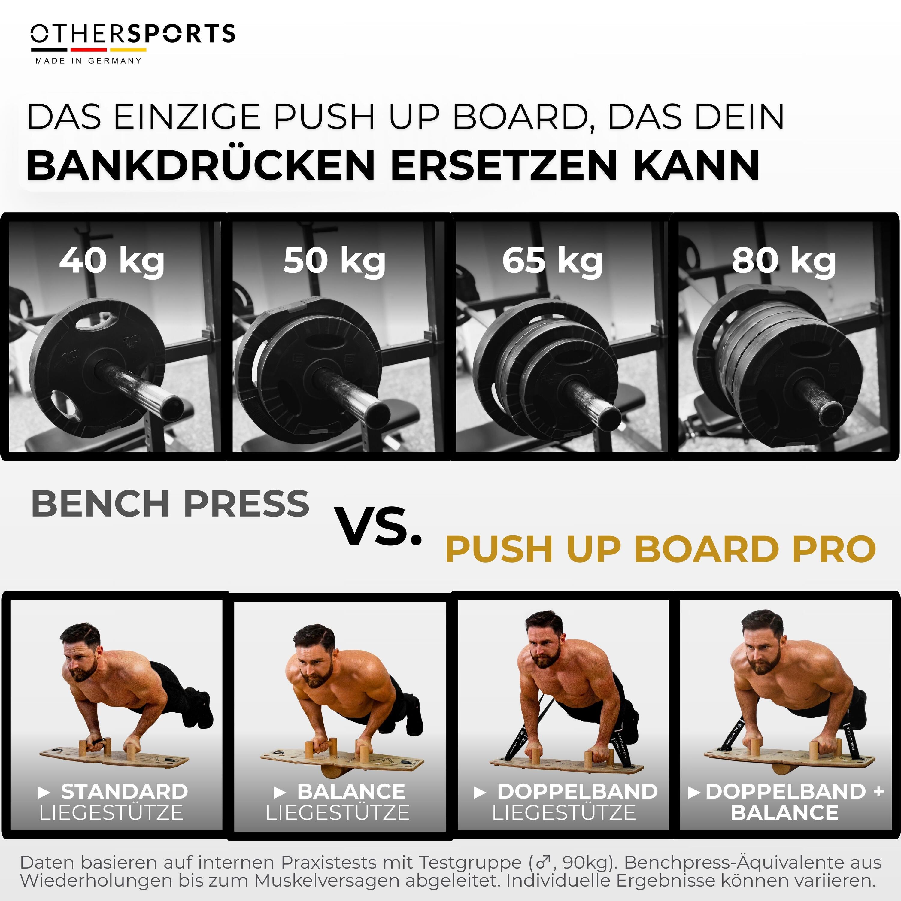 Push up Board Pro 3 - Liegestütze Brett aus Holz mit Korkhalbrolle & Bändern 3/8