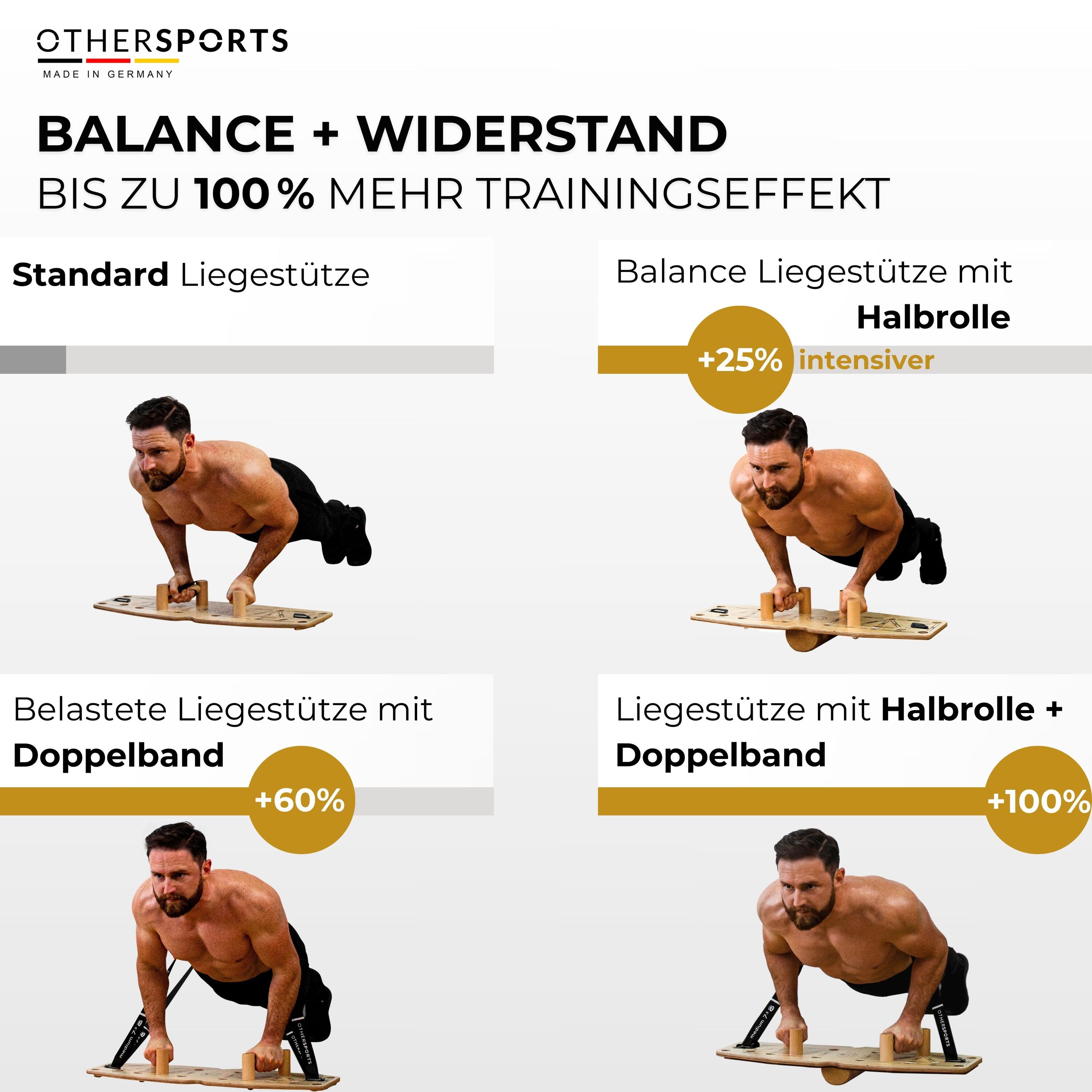 Push up Board Pro 3 - Liegestütze Brett aus Holz mit Korkhalbrolle & Bändern 2/8