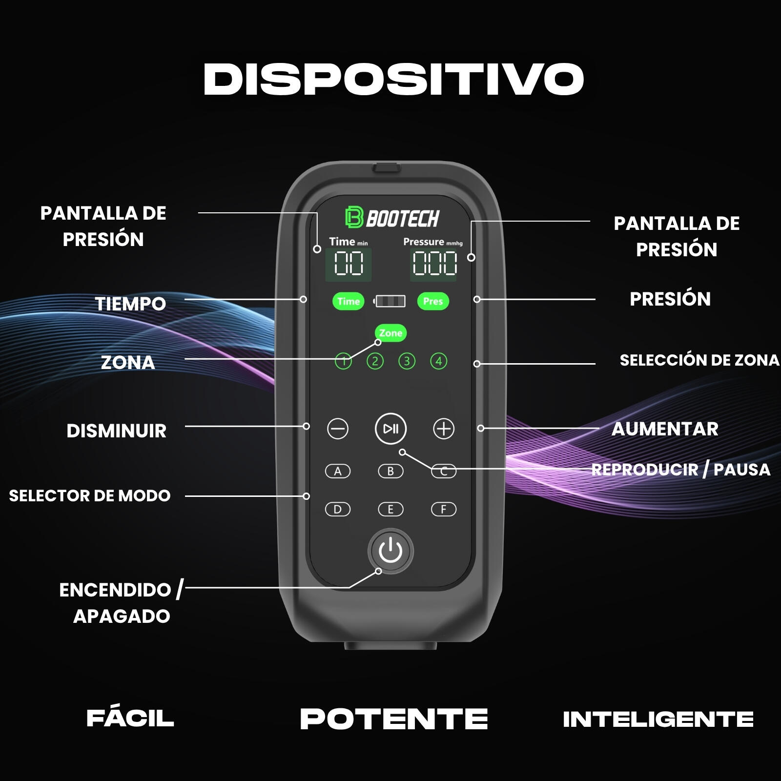 Bottes de pressothérapie BT-GENIO avec jusqu'à 5 heures d'autonomie 7/7