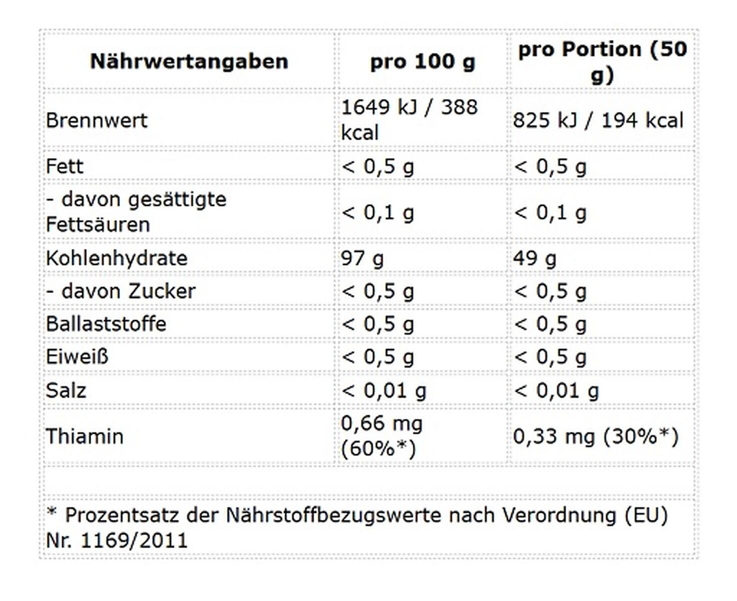 ProFuel Cyclic Dextrin Cluster Dextrin™ 1000g 2/2