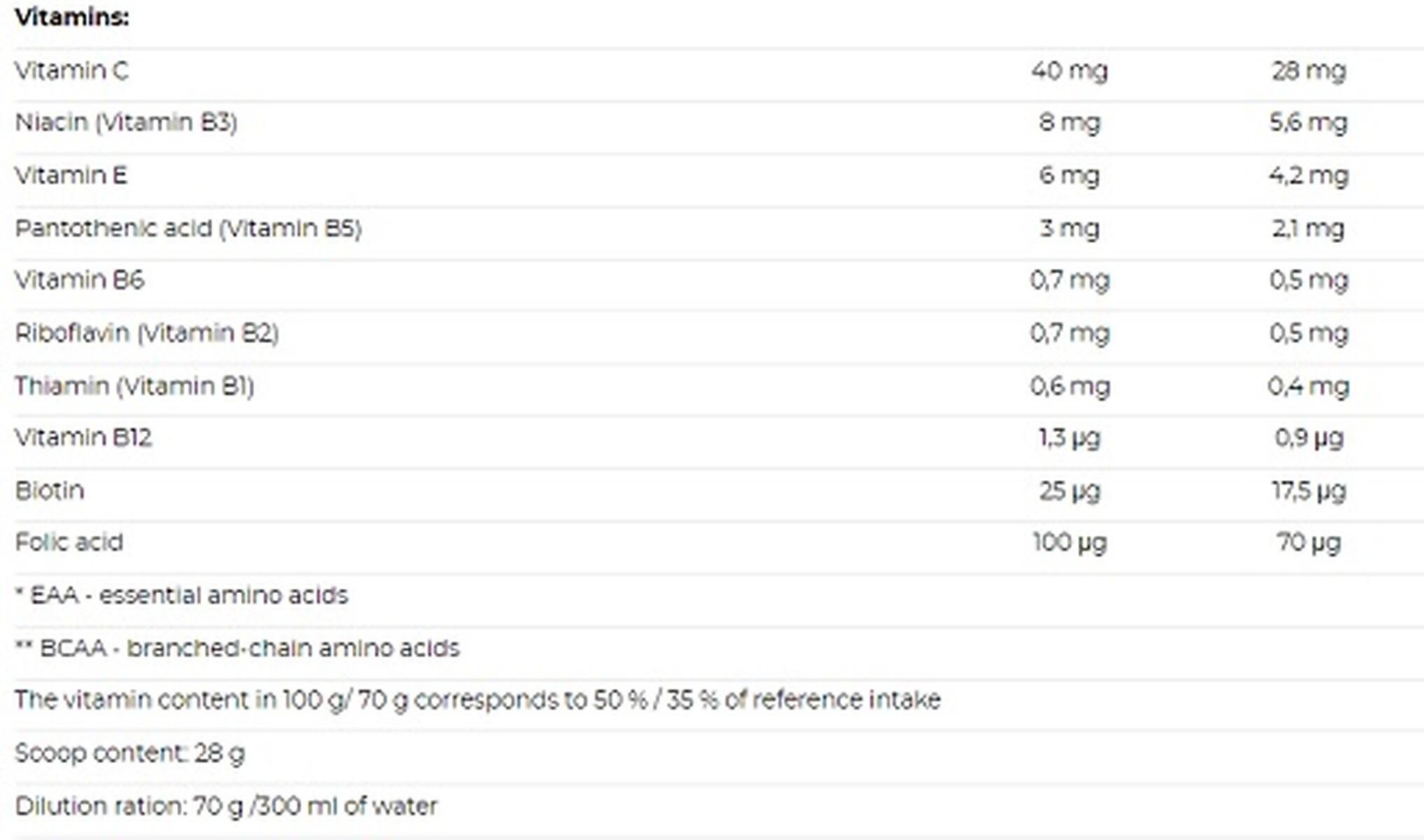 Nutrend Mass Gain 2100g 4/4