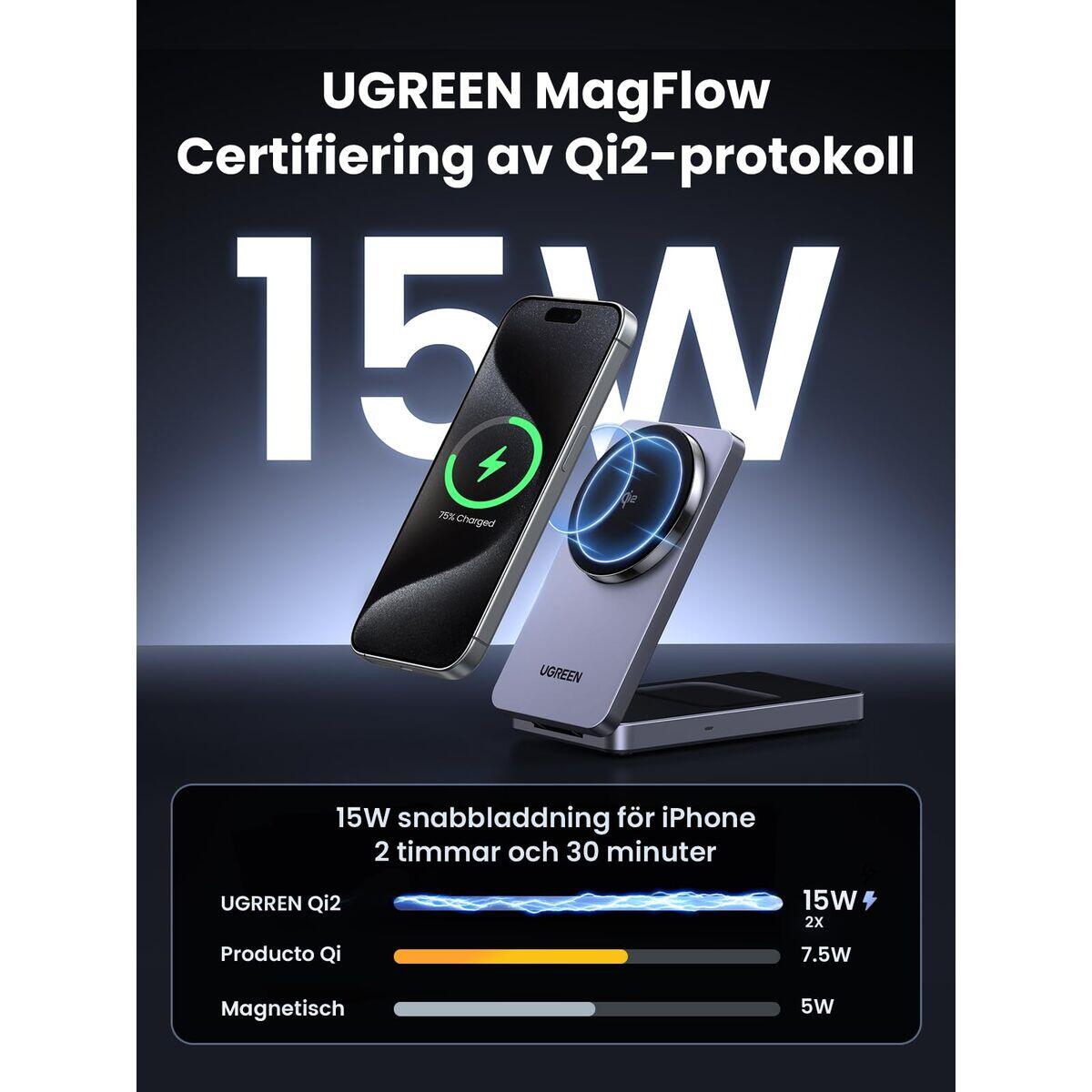 Powerbank UGREEN 45023 Grigio 3/5