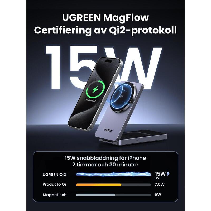 Powerbank UGREEN 45023 Gri