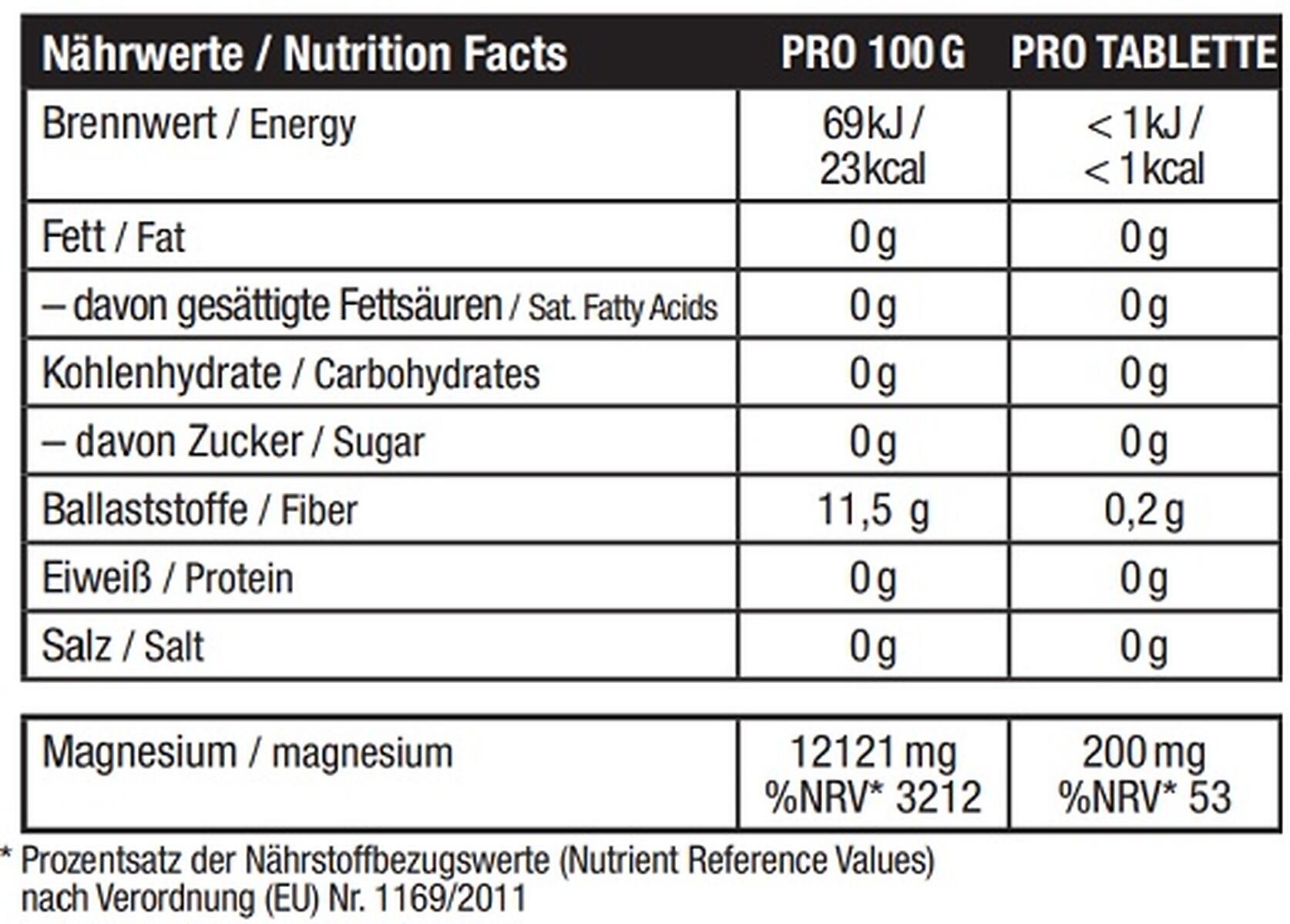Sinob Magnesium Citrat 120 Tabletten 2/2
