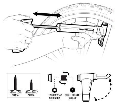 Minipumpa AIRSTIK - AnyValve 5/5