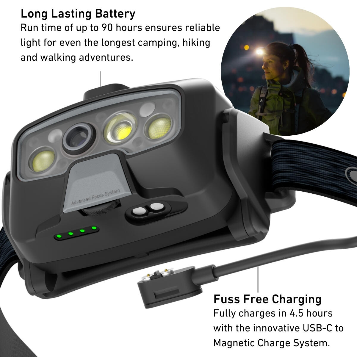 Koplamp Ledlenser HF8R Core 4/7