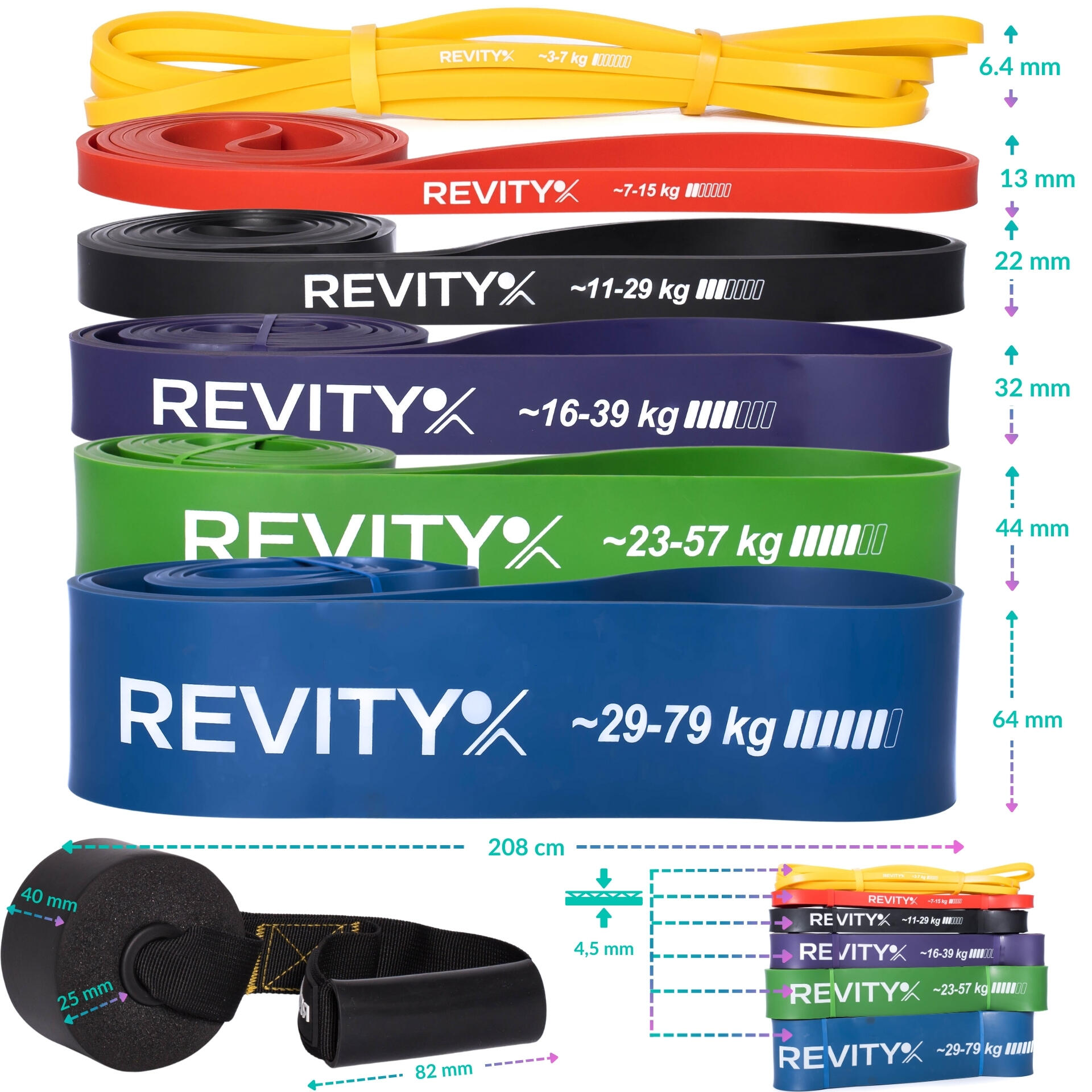 Sada 6 posilovacích odporových gum na cvičení Power Bands 3-79 kg cvičební plán 5/7