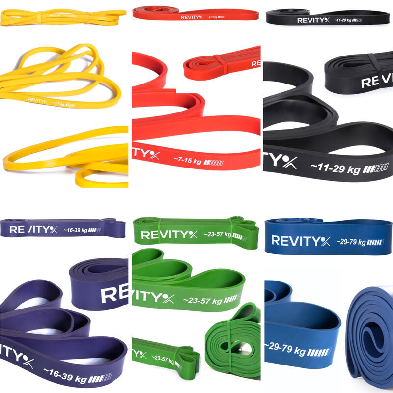 Set benzi elastice Revity Power Bands plan de antrenament PDF 3-79 kg