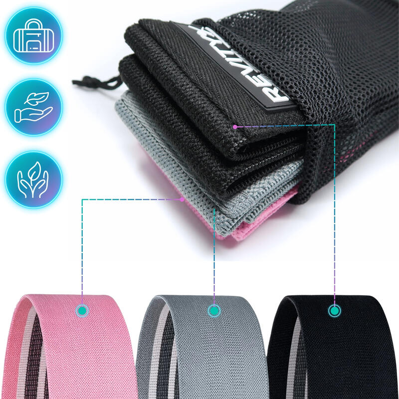 Benzi elastice textile Revity Hip Bands, 3 rezistențe + plan PDF