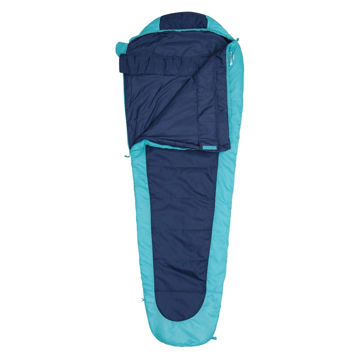 Sac De Couchage MICROLITE Adulte (Bleu) 4/4