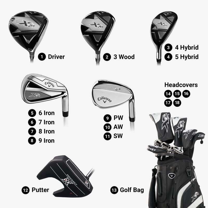 Set 13 pièces Noir/Argent 2026 Callaway Golf XR 3/7