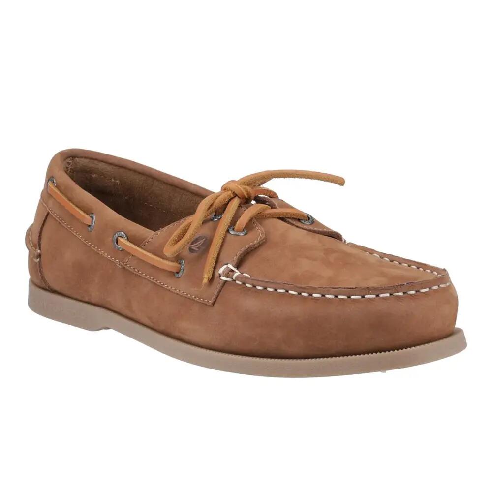 SPERRY picture
