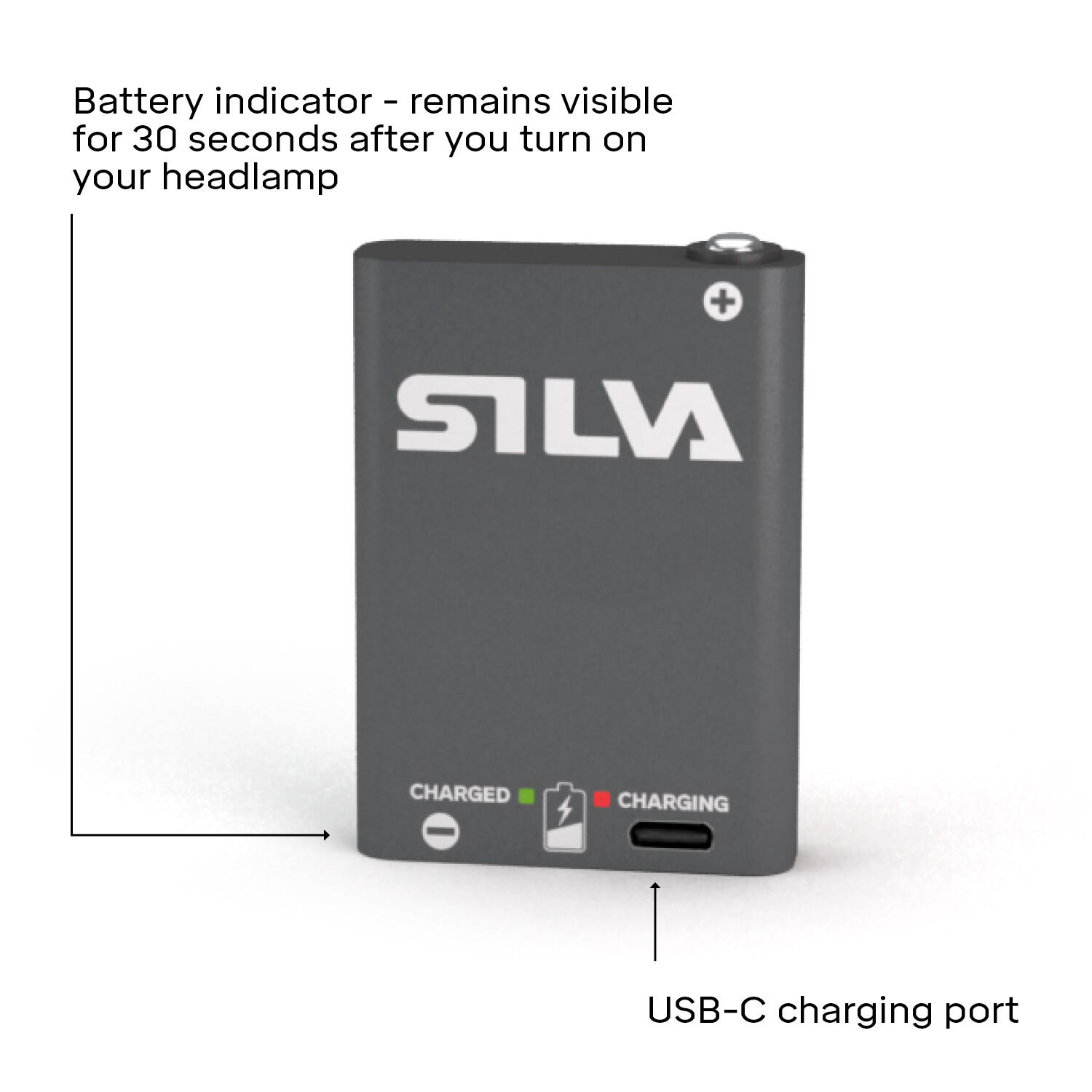 Dobíjecí baterie pro čelovky USB-C Hybrid 1,25 Ah 4,75 Wh 2/2